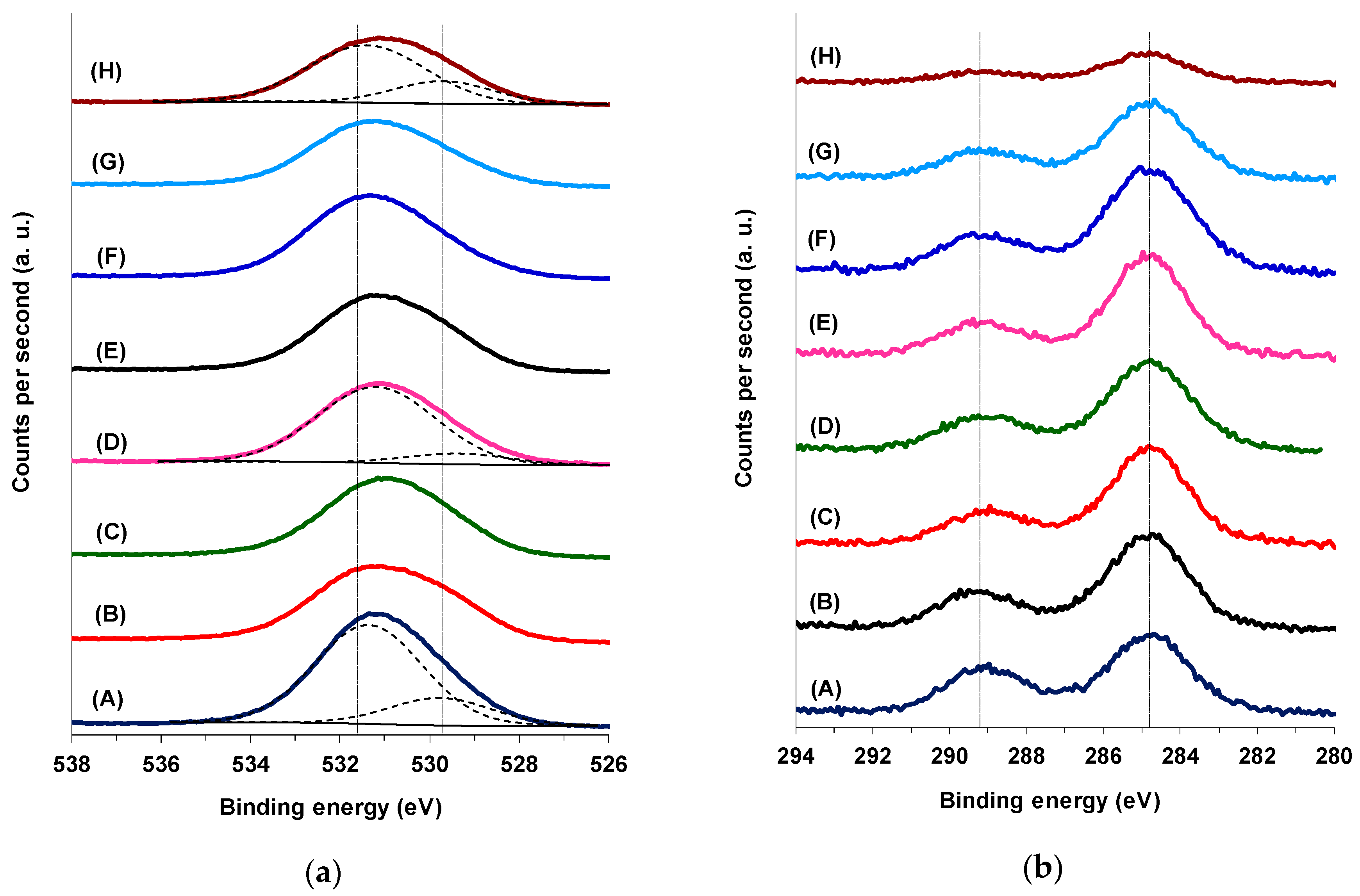 Catalysts 10 00613 g004