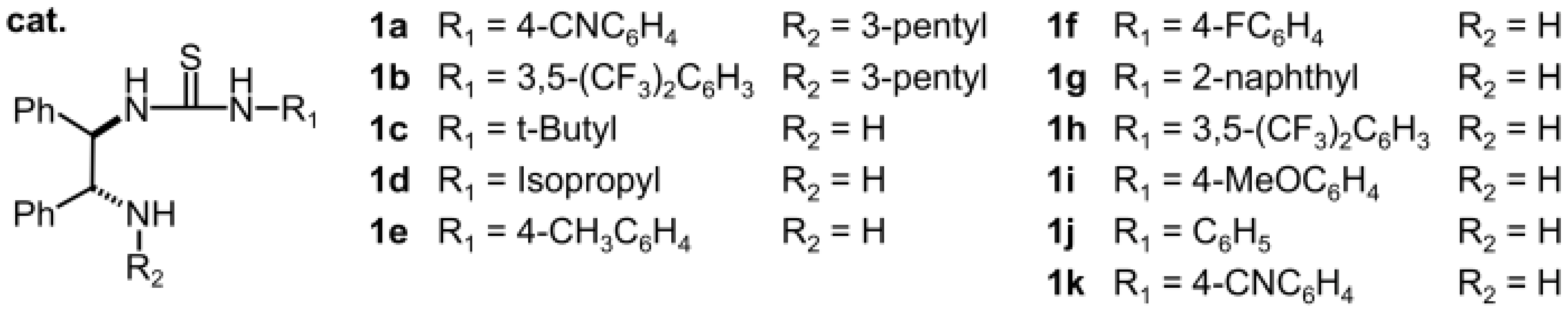 Catalysts 10 00618 g001