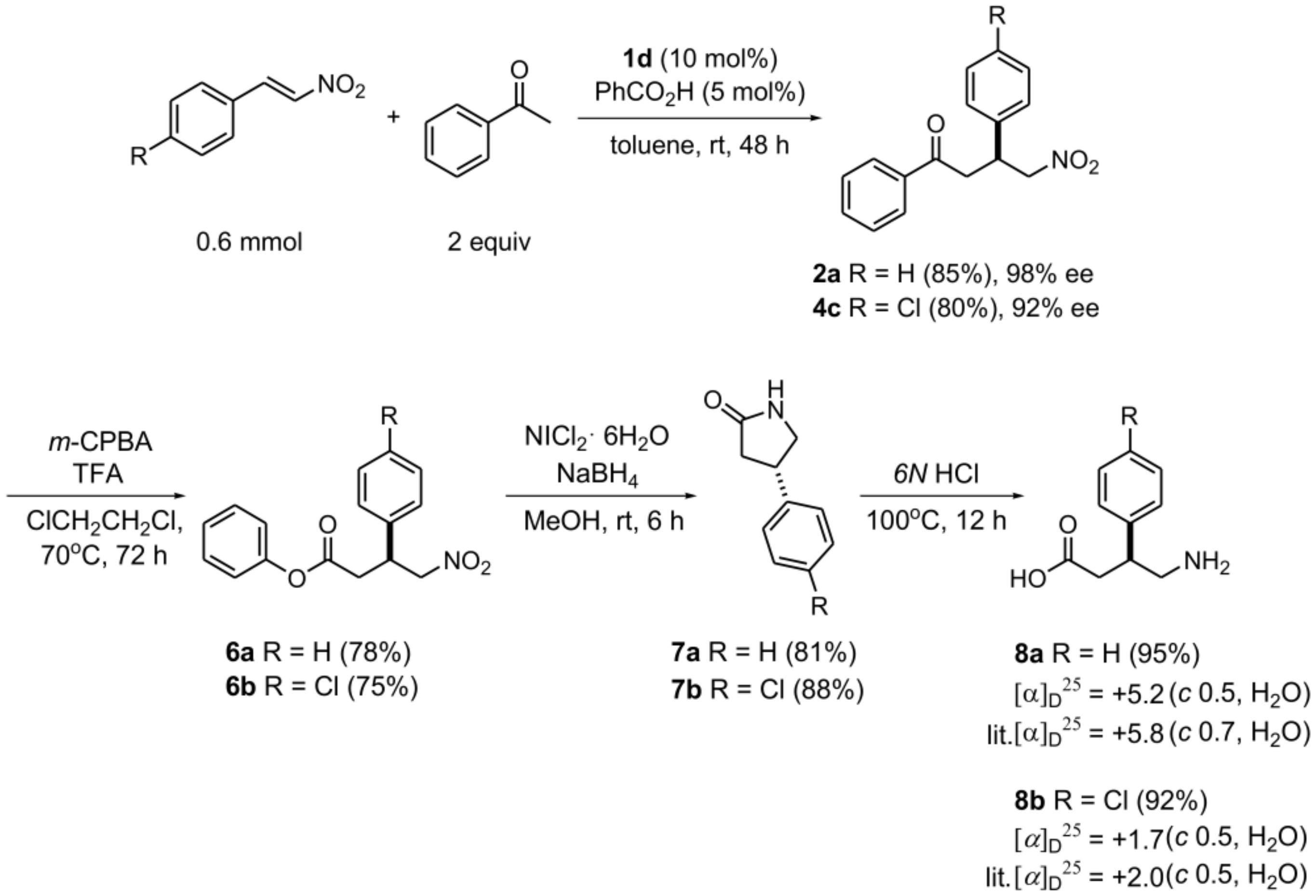 Catalysts 10 00618 sch005