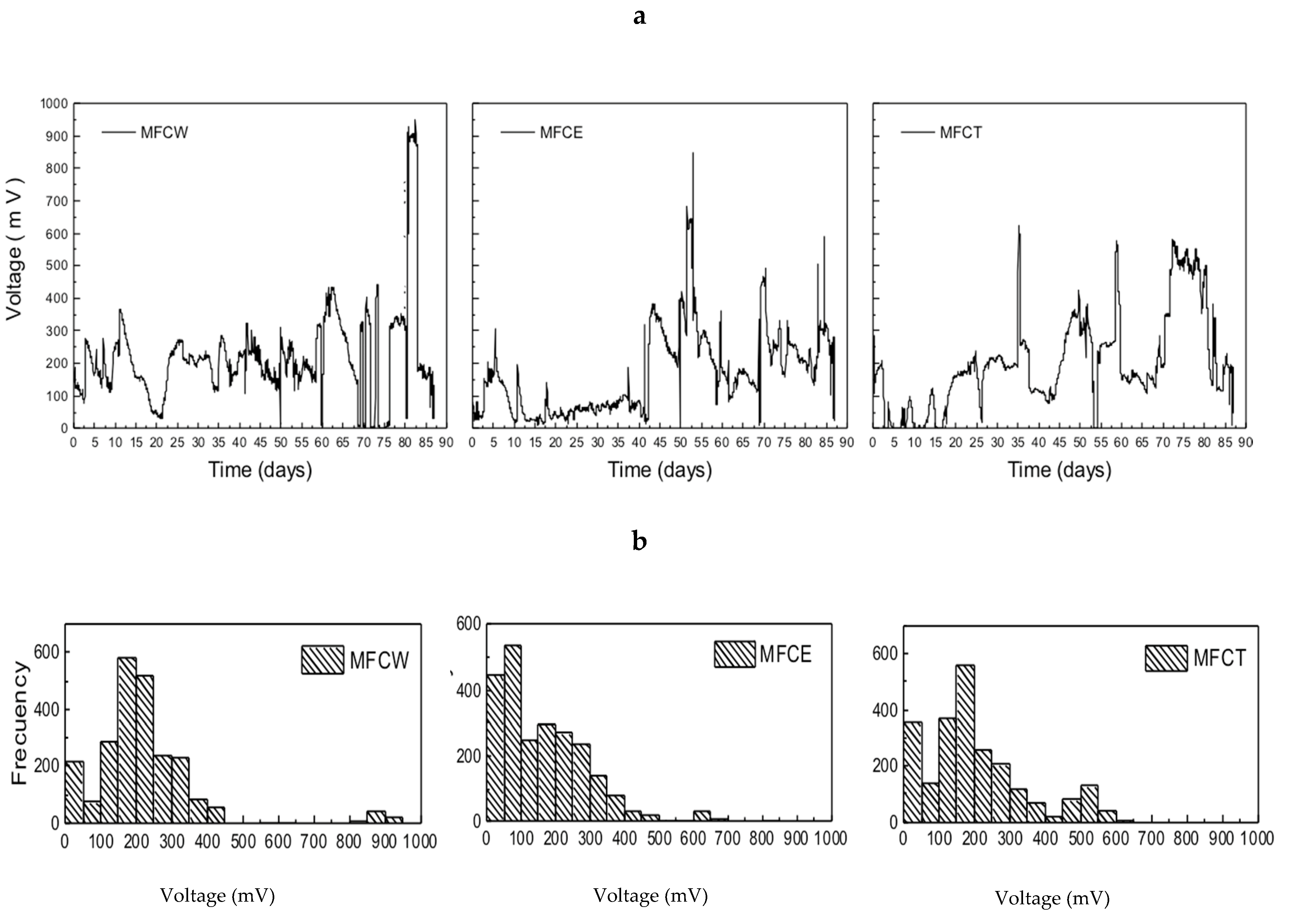 Catalysts 10 00619 g002