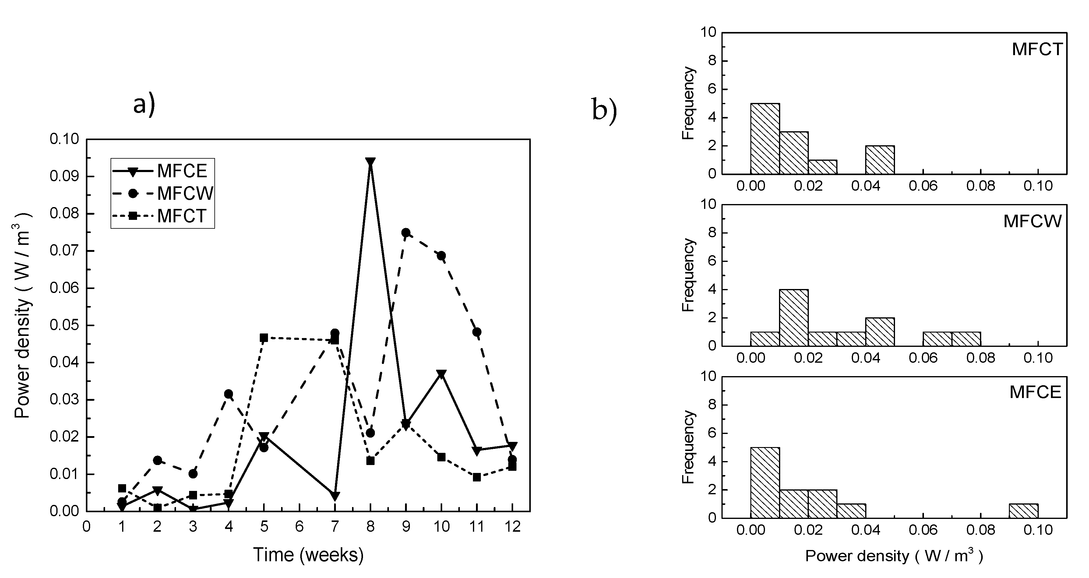 Catalysts 10 00619 g004