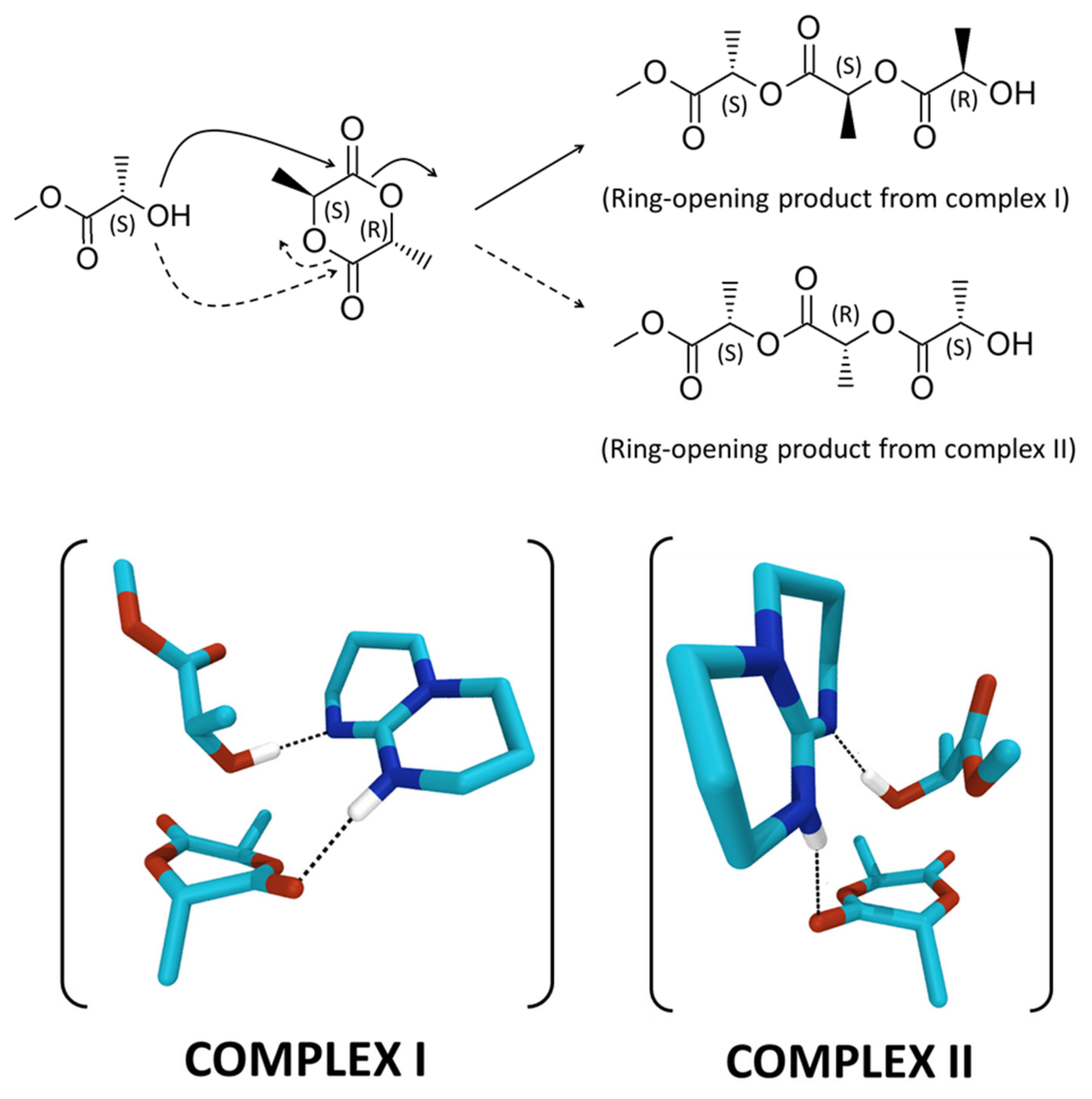 Catalysts 10 00620 sch001
