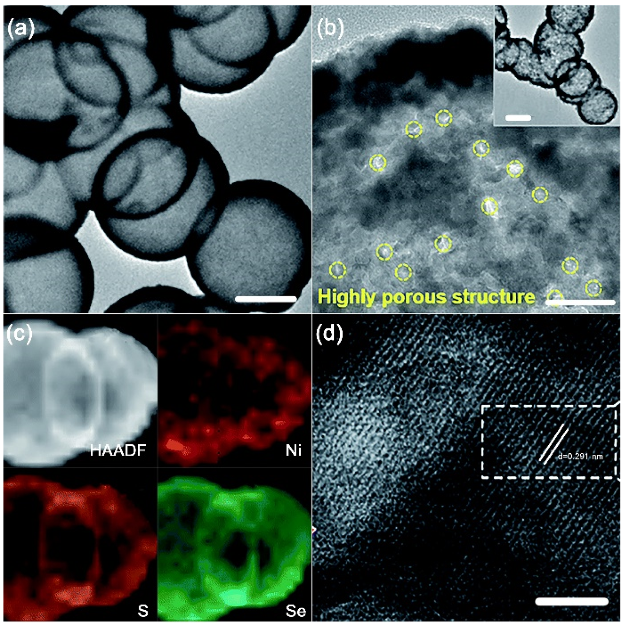 Catalysts 10 00621 g003