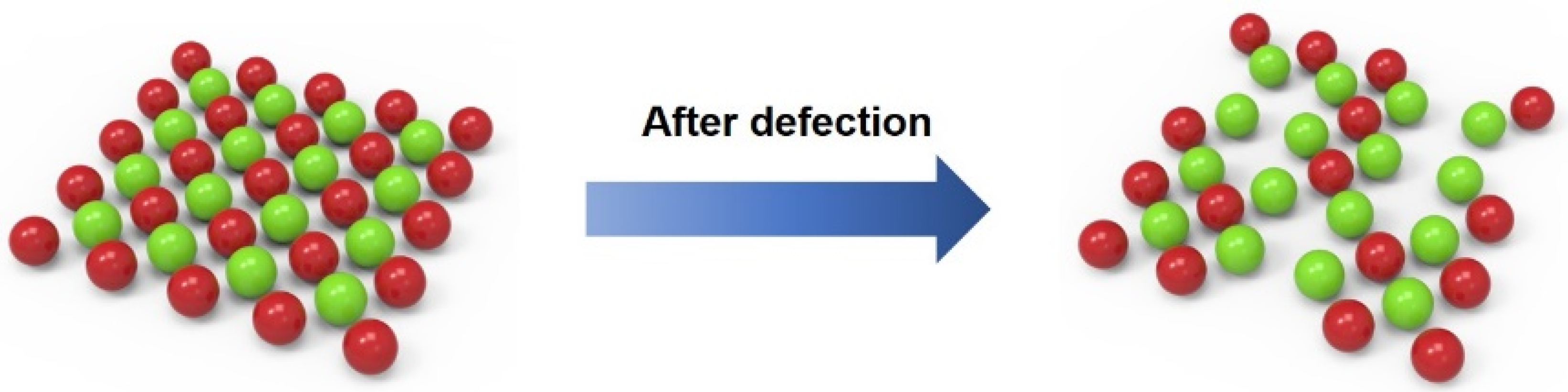 Catalysts 10 00621 sch006