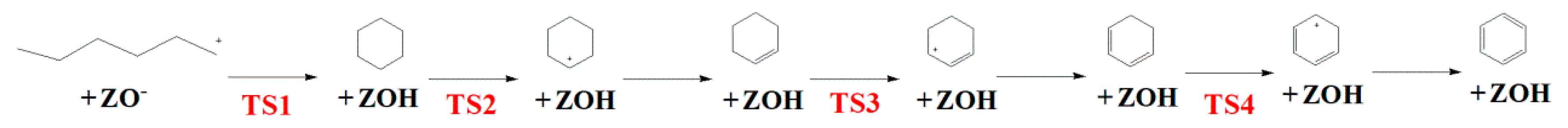 Catalysts 10 00622 sch002 Catalysts 10 00622 sch002