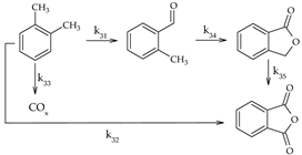 Catalysts 10 00626 i003 Catalysts 10 00626 i003
