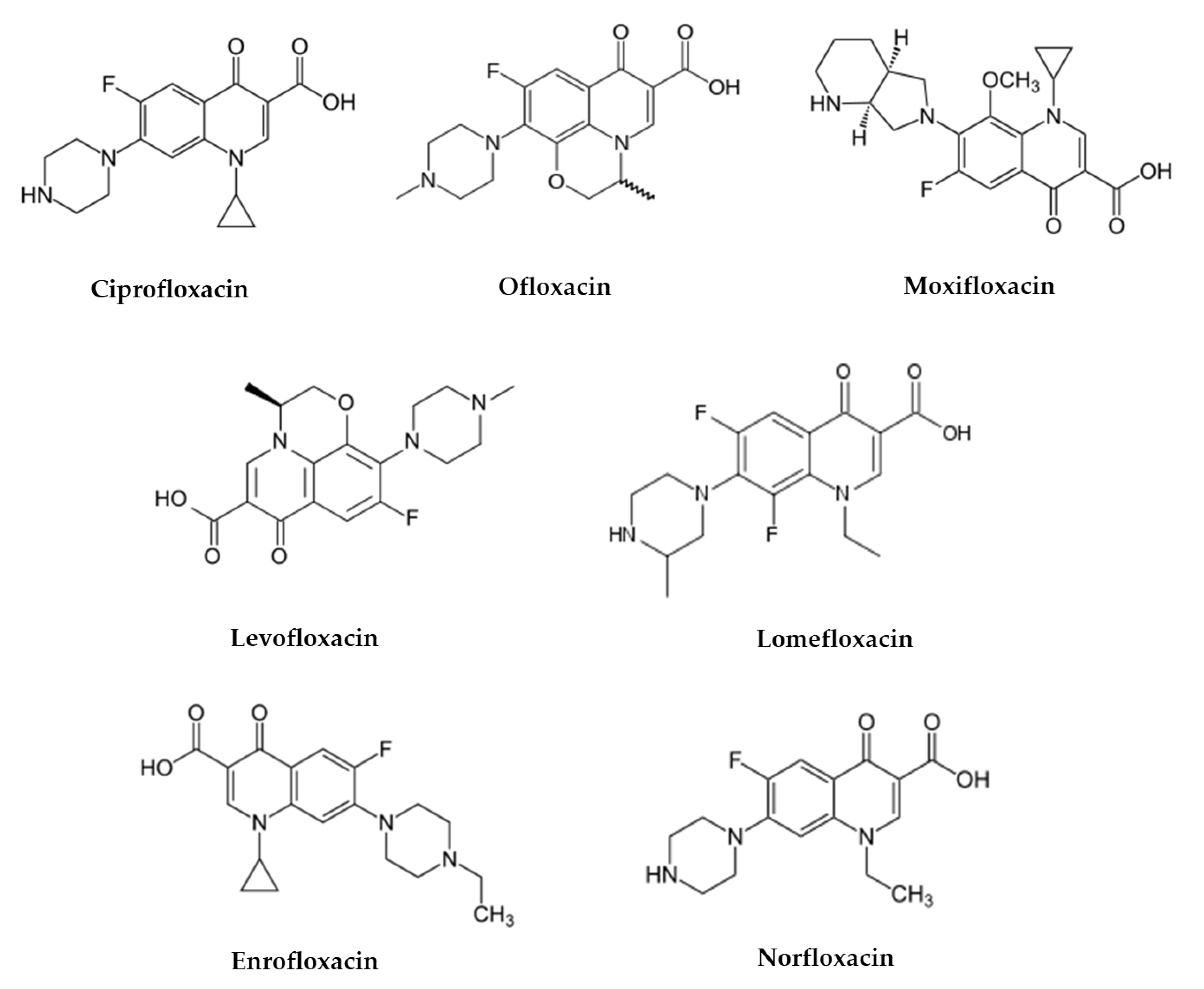Catalysts 10 00628 g002