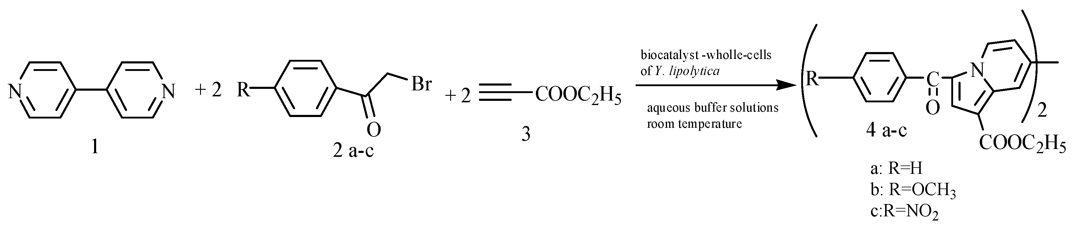Catalysts 10 00629 g001 Catalysts 10 00629 g001
