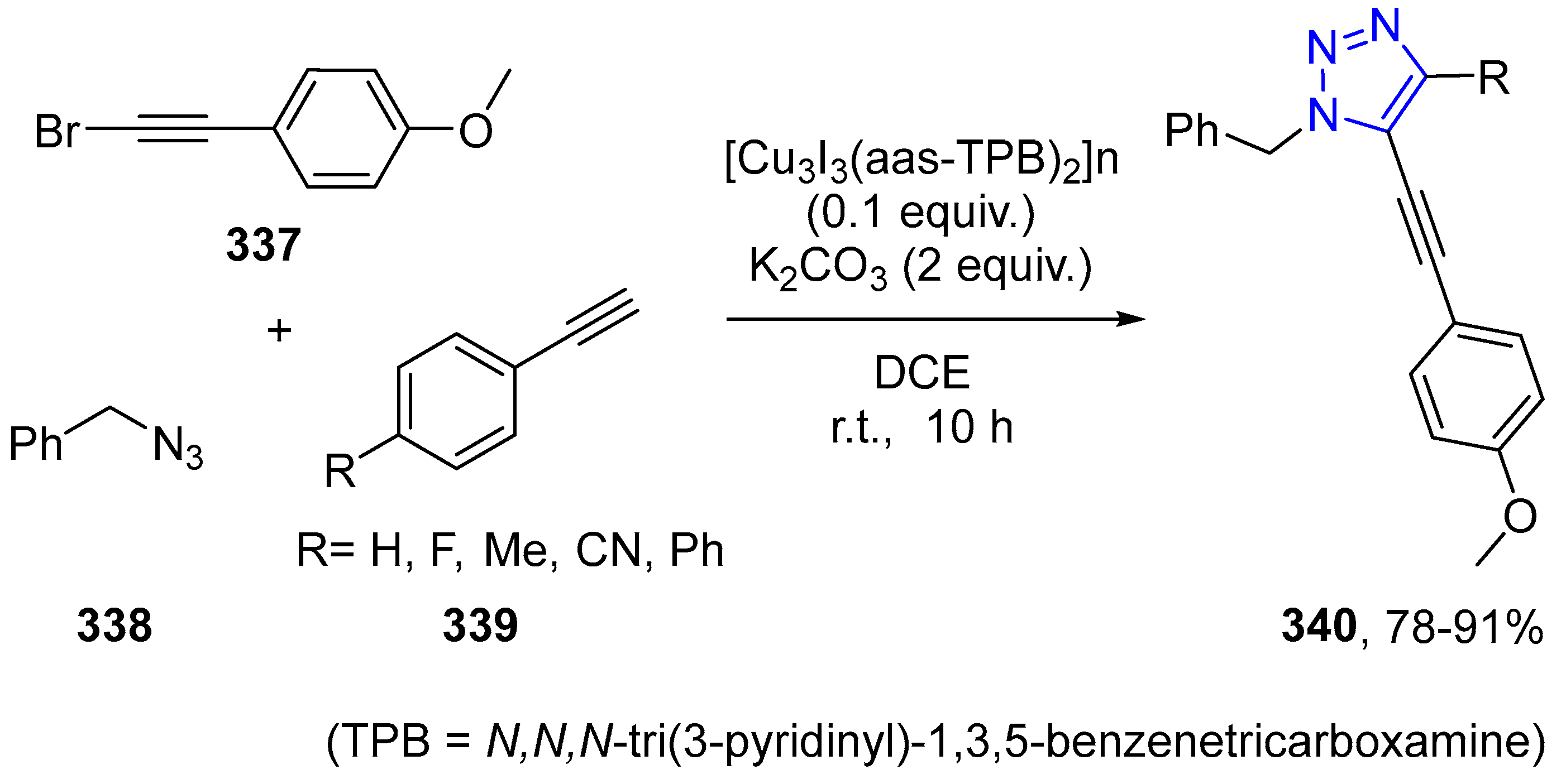 Catalysts 10 00631 sch105