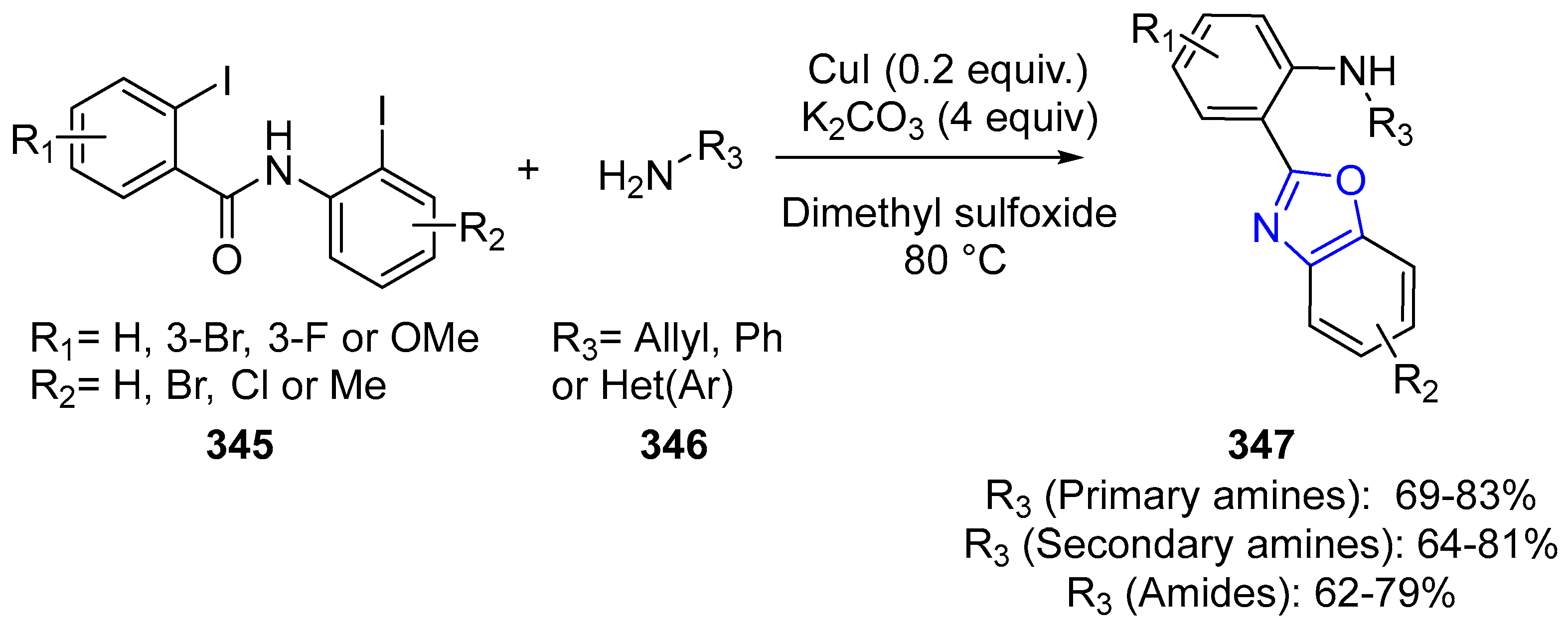 Catalysts 10 00631 sch108