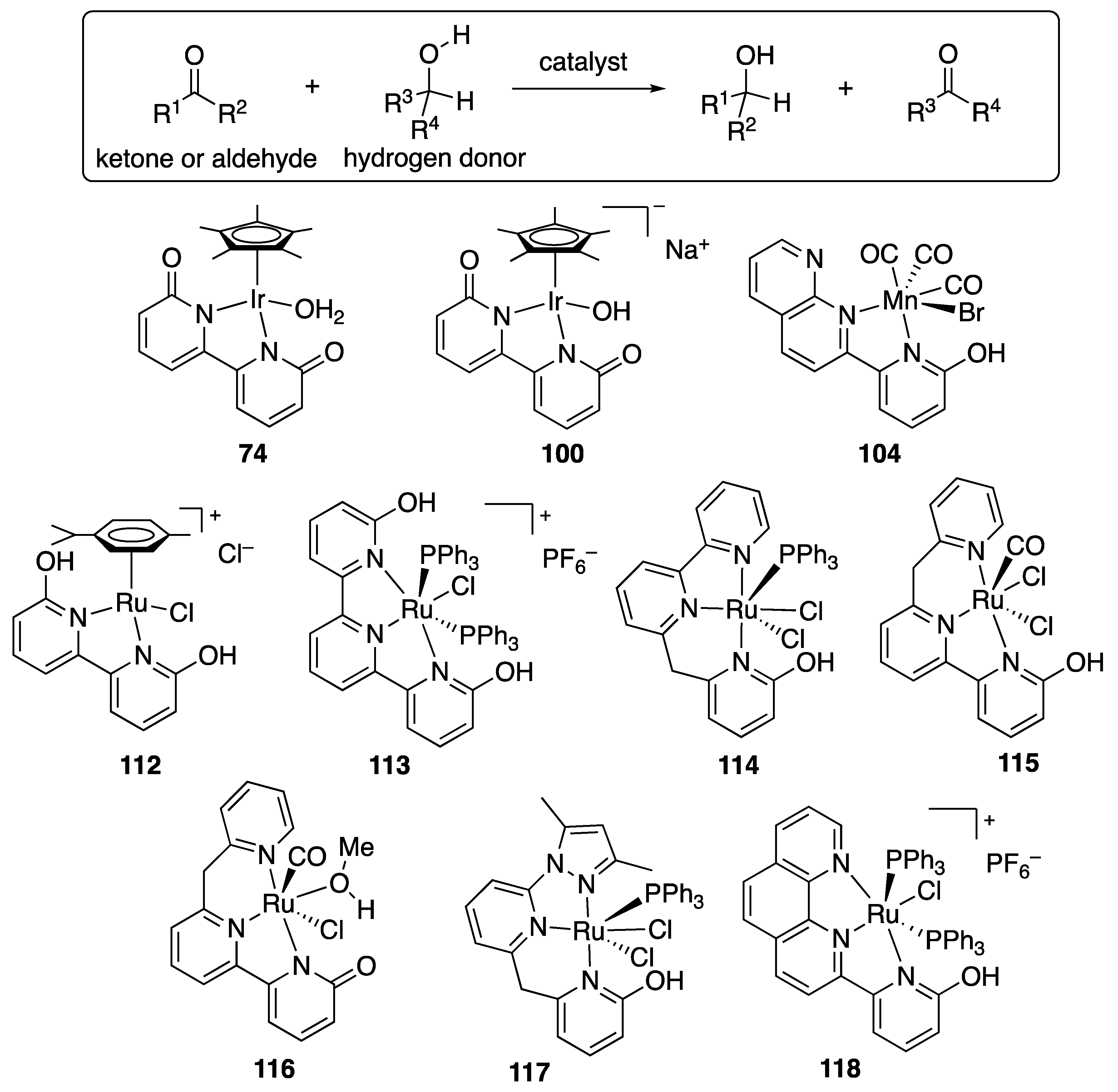 Catalysts 10 00635 g006