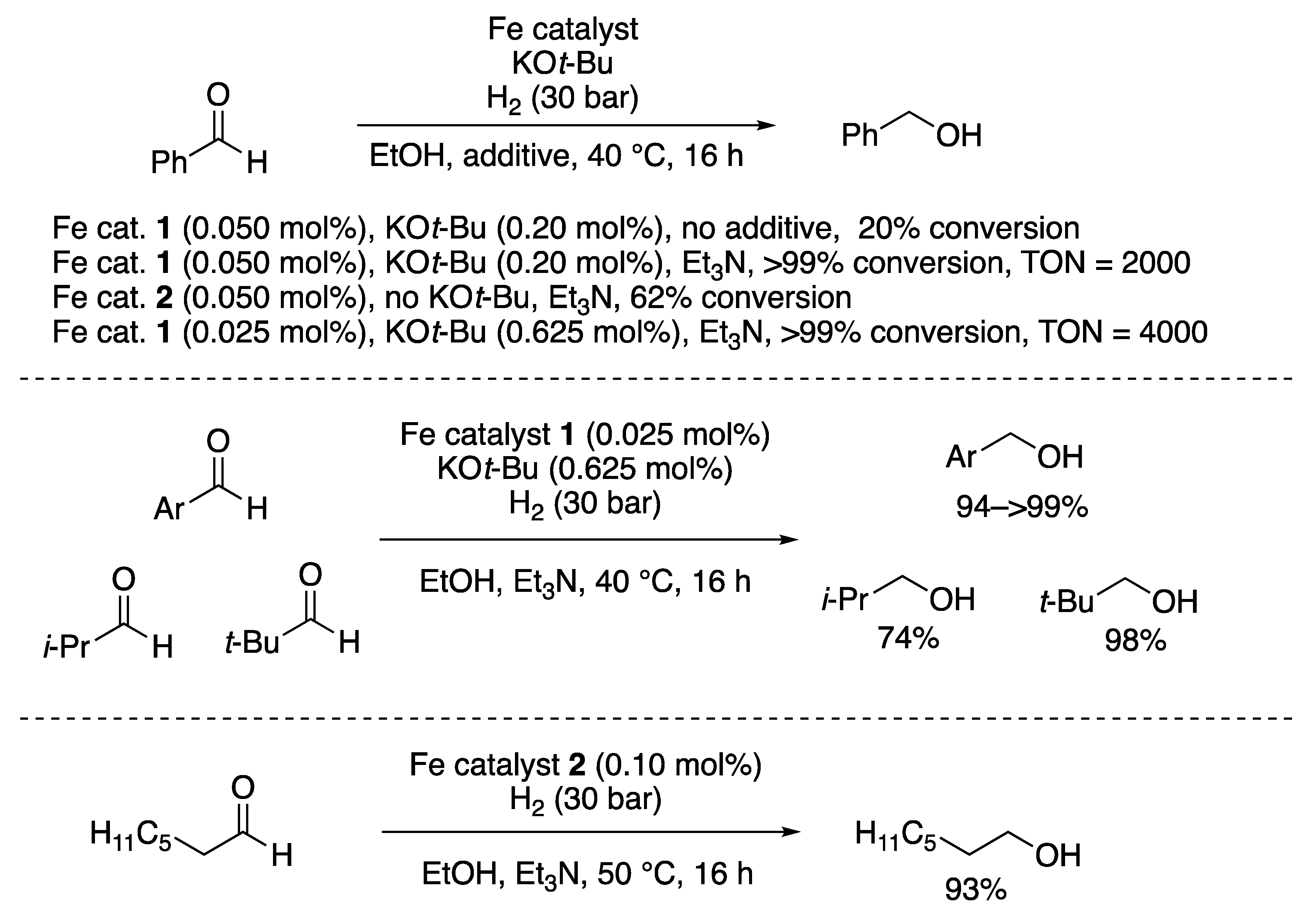 Catalysts 10 00635 sch004