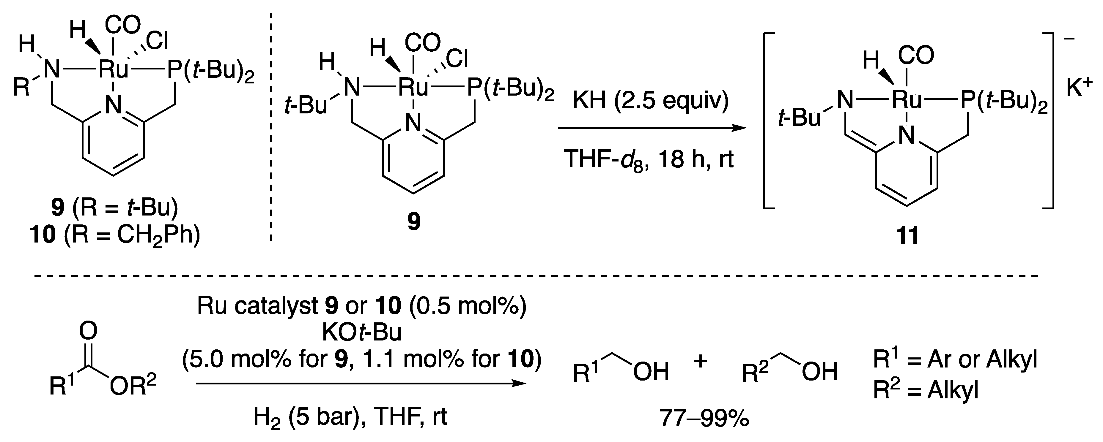 Catalysts 10 00635 sch006