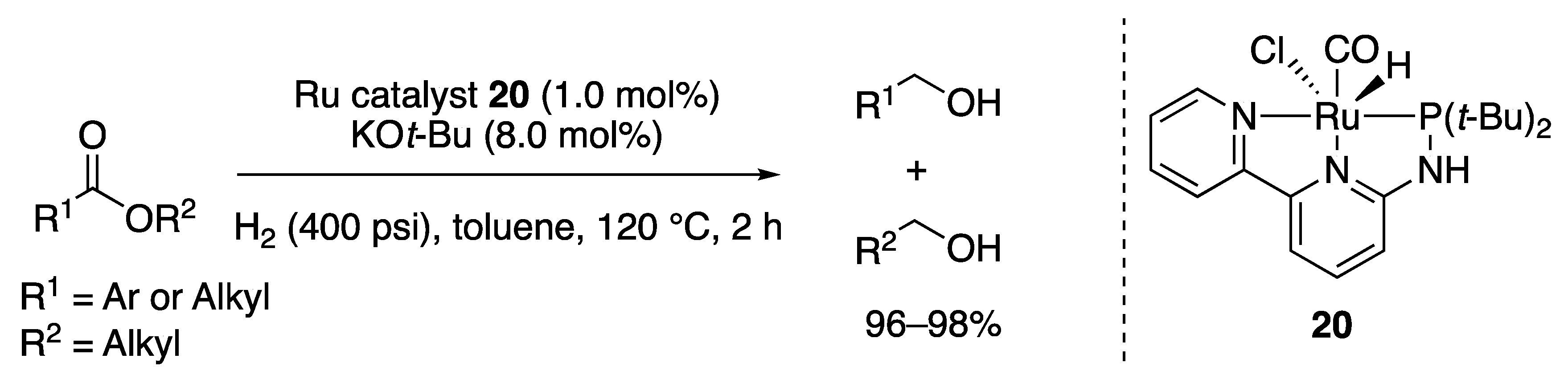 Catalysts 10 00635 sch007