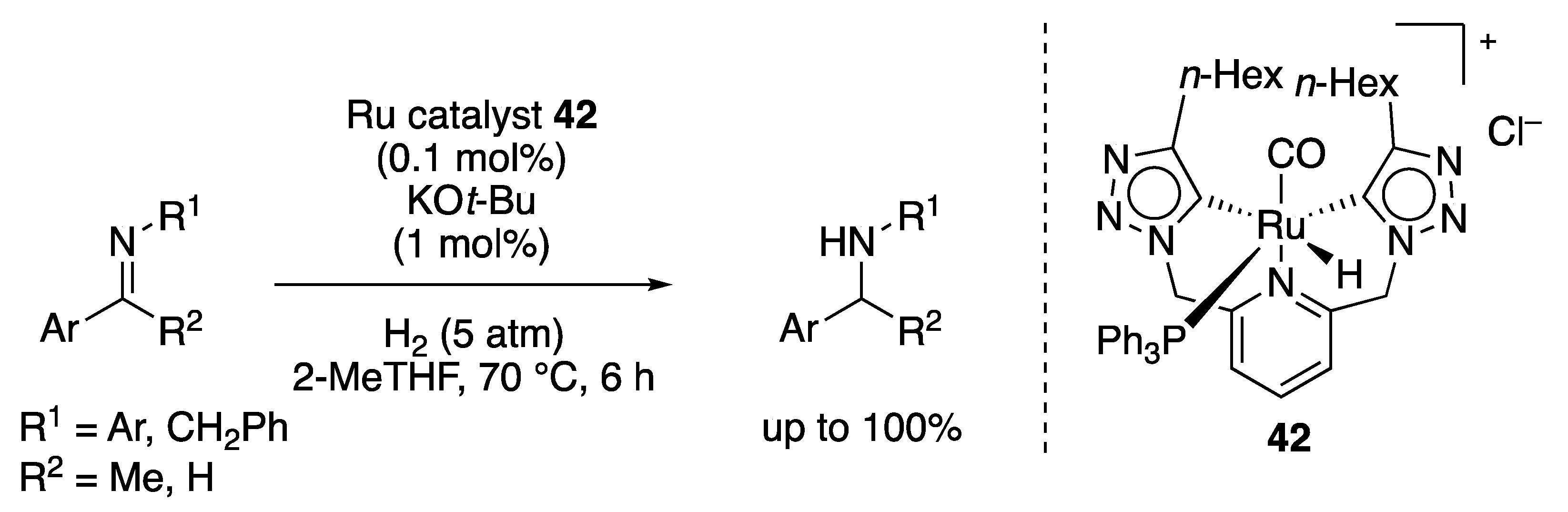 Catalysts 10 00635 sch021