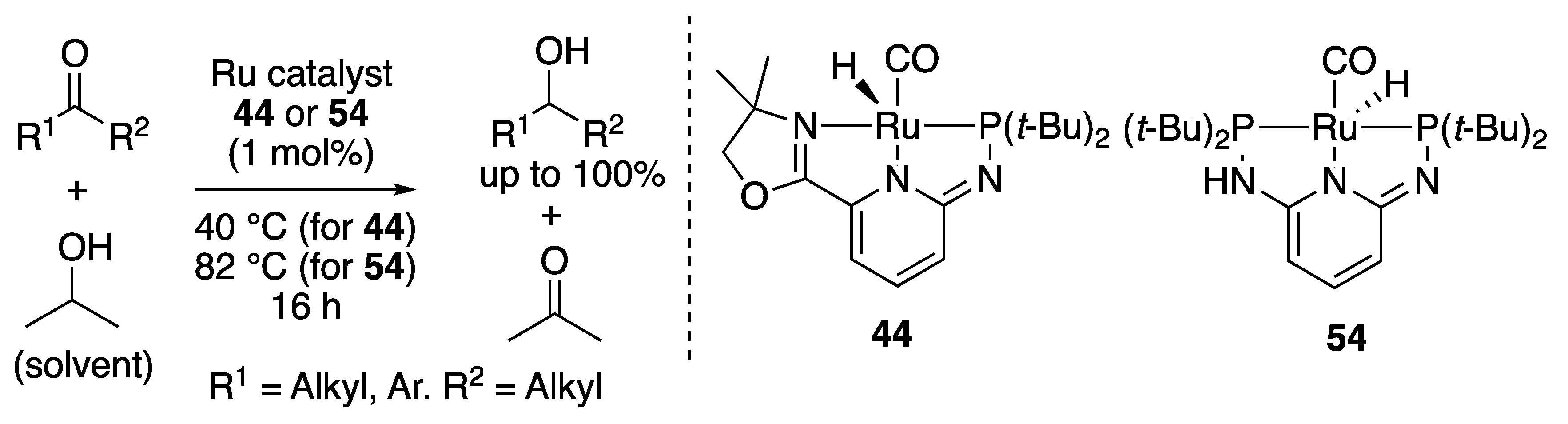 Catalysts 10 00635 sch042