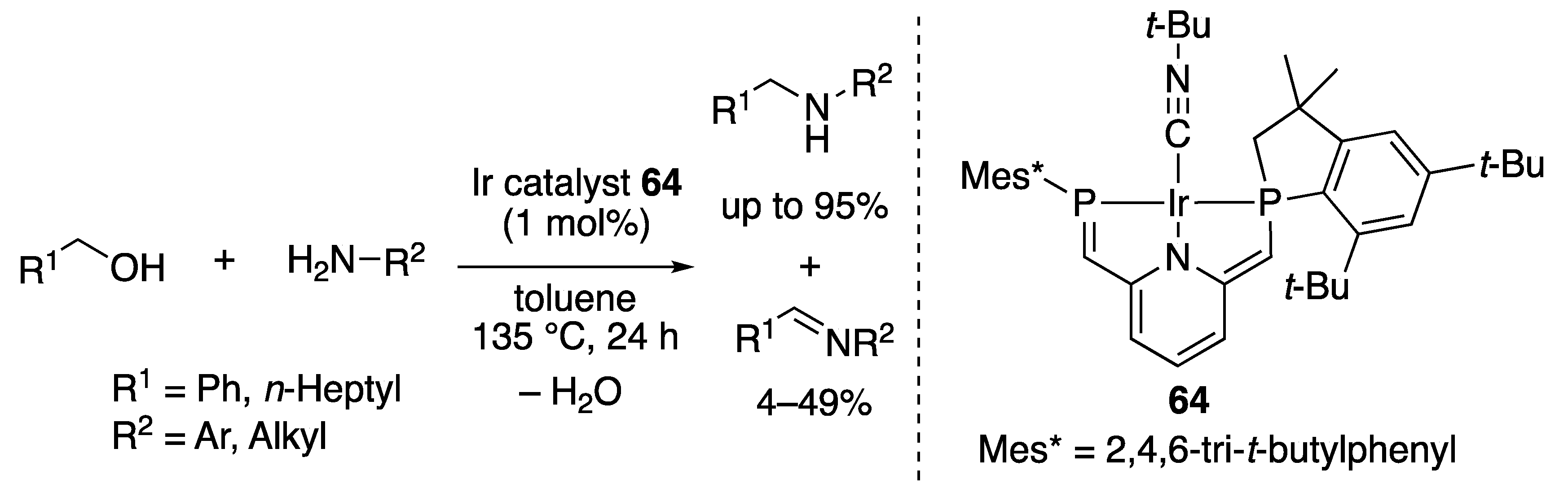Catalysts 10 00635 sch043