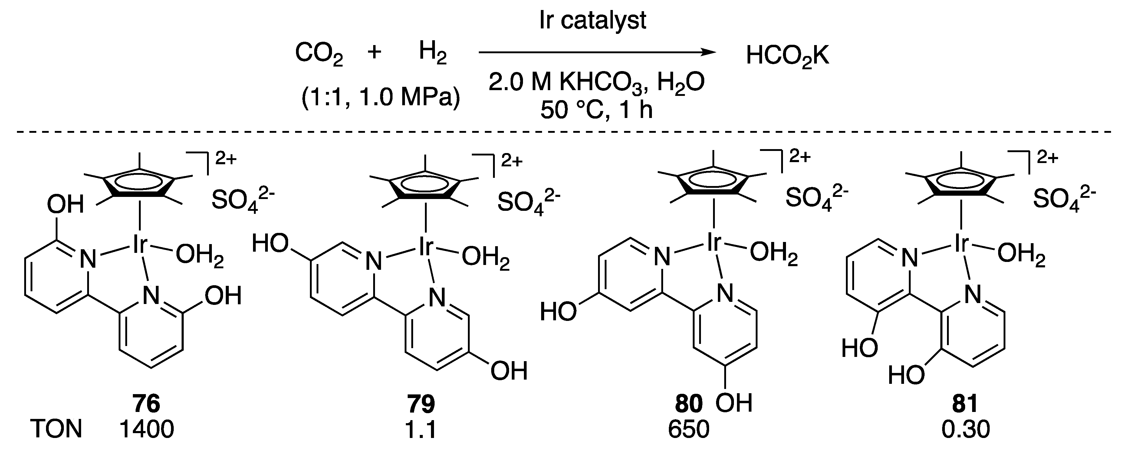 Catalysts 10 00635 sch056