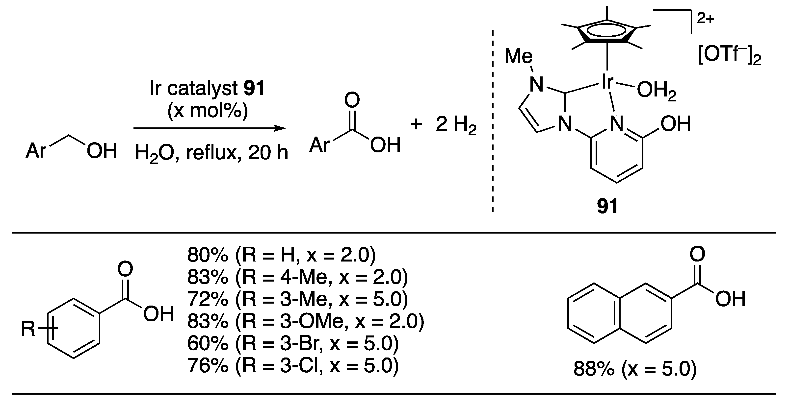 Catalysts 10 00635 sch065