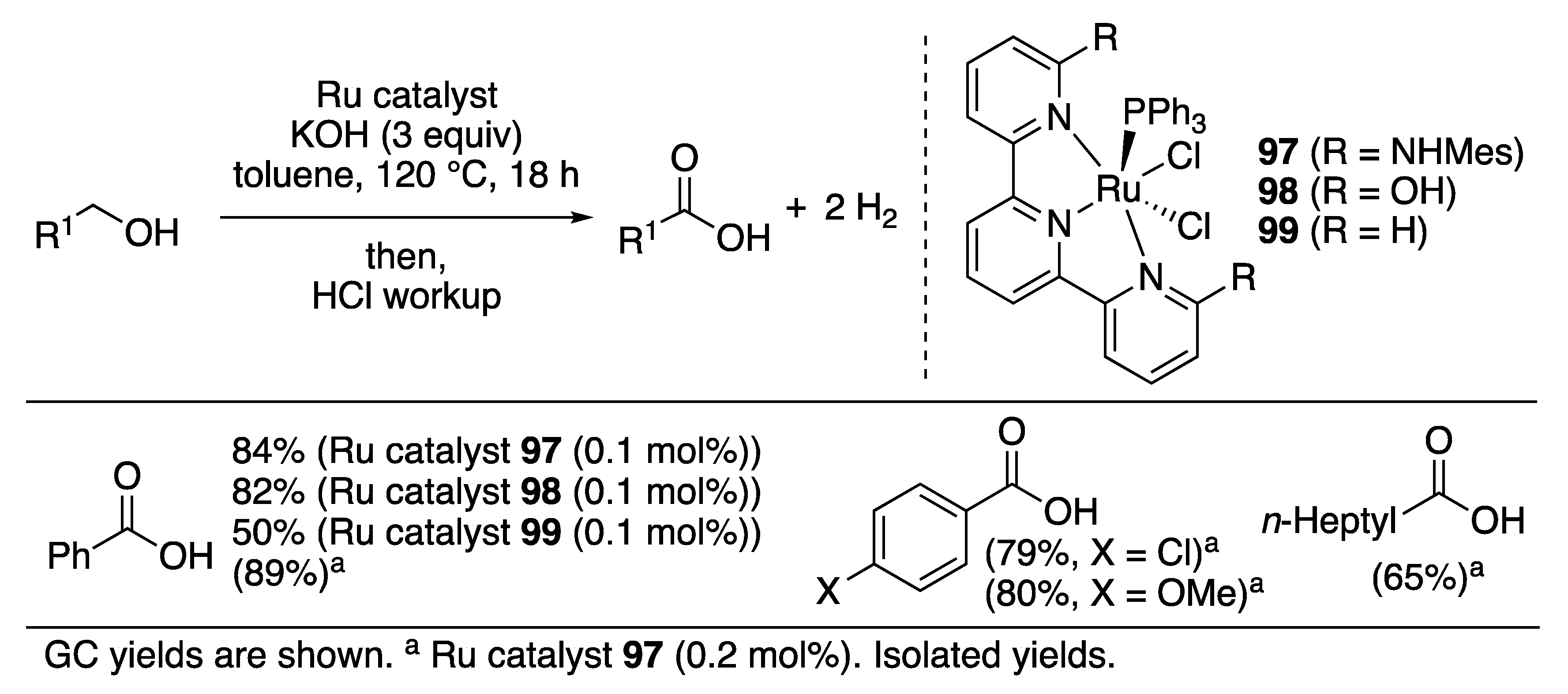 Catalysts 10 00635 sch067