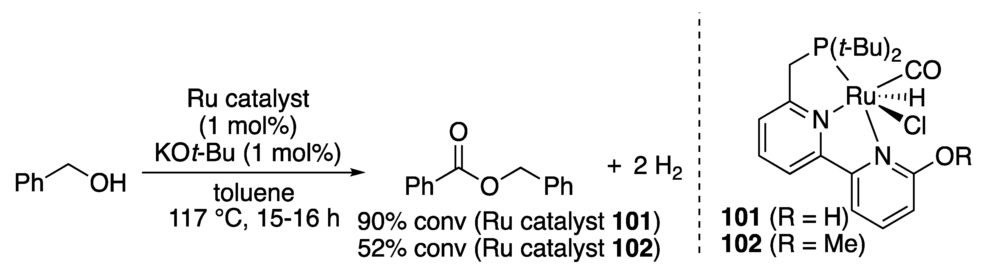 Catalysts 10 00635 sch069