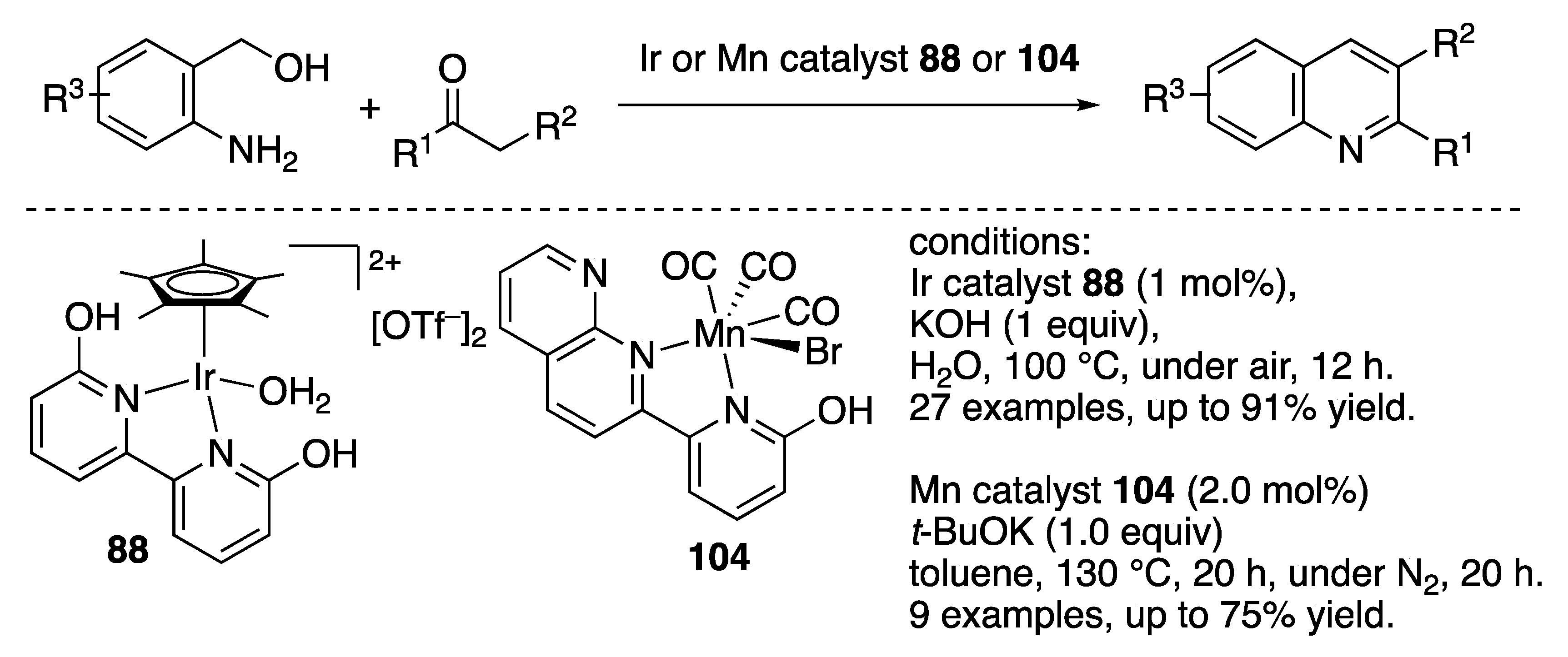 Catalysts 10 00635 sch072