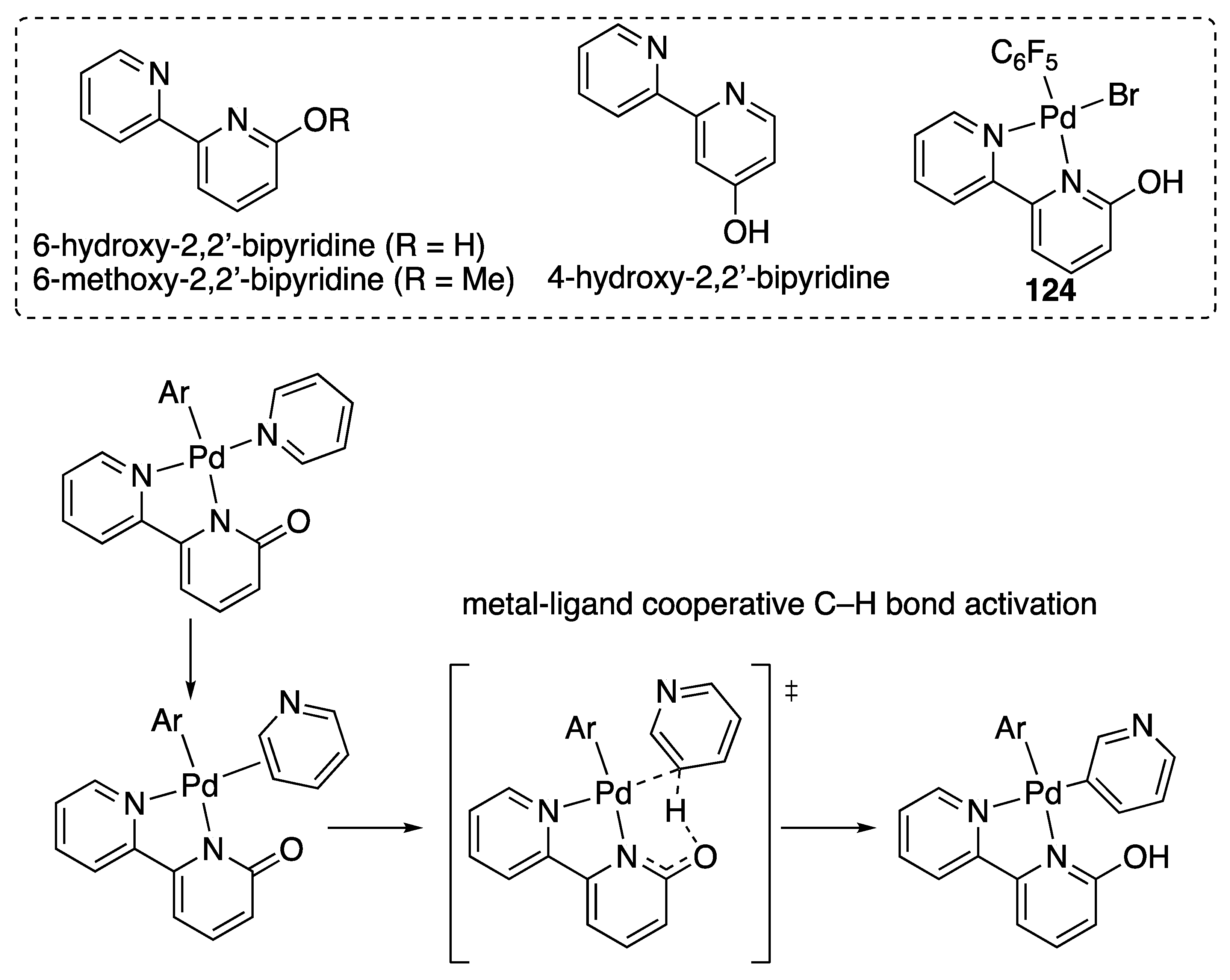 Catalysts 10 00635 sch082