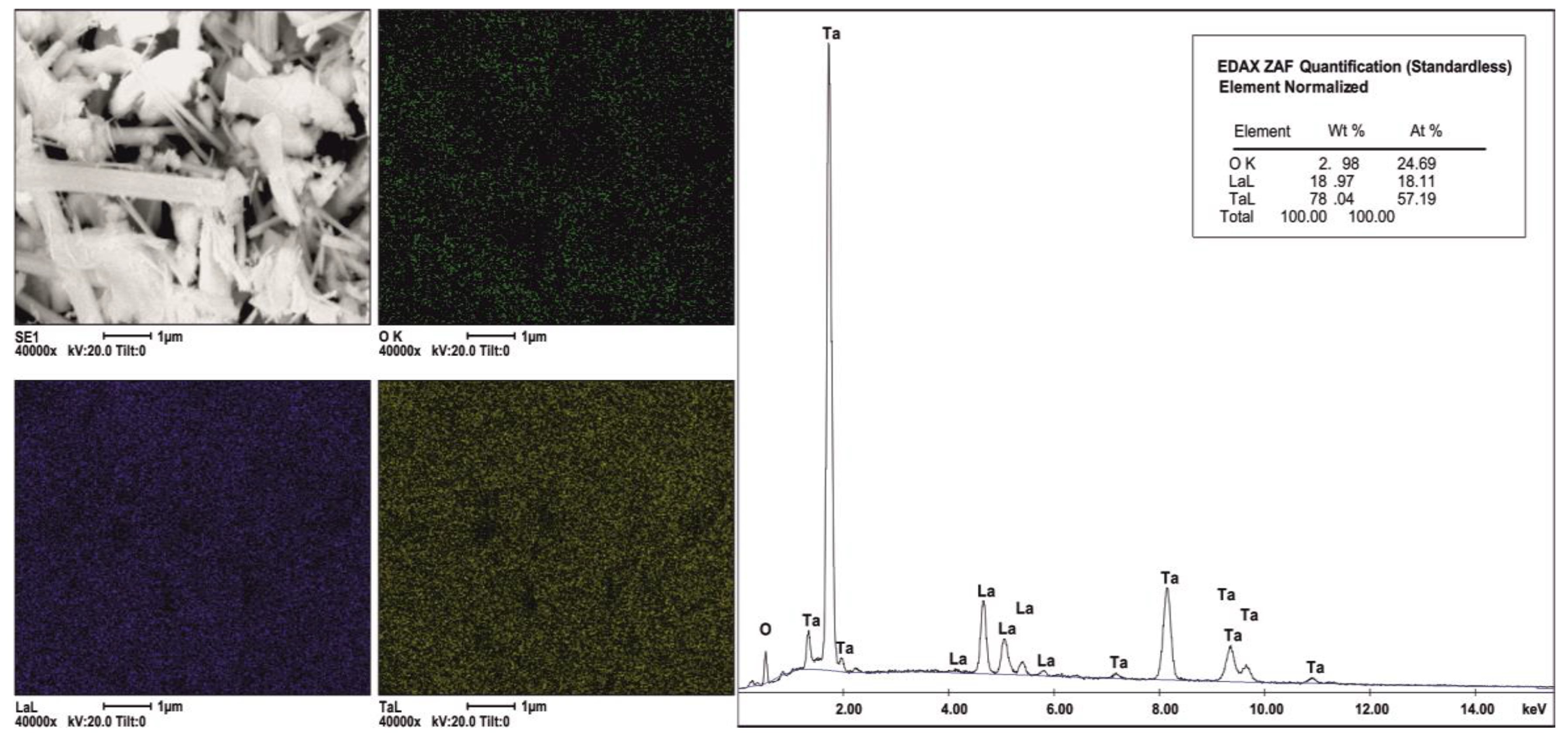 Catalysts 10 00637 g004