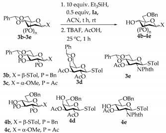 Catalysts 10 00642 i004 Catalysts 10 00642 i004