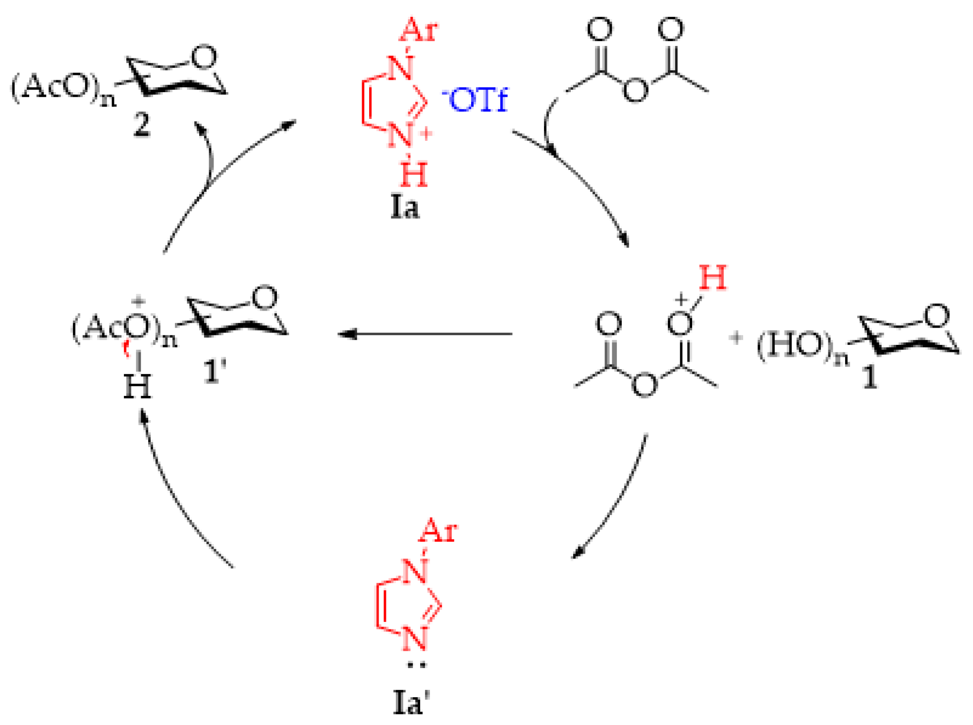 Catalysts 10 00642 sch002 Catalysts 10 00642 sch002