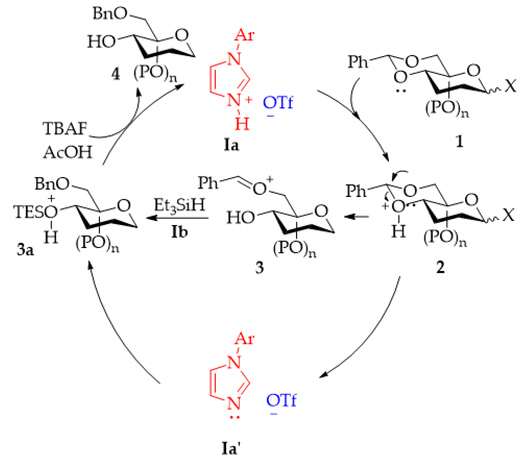 Catalysts 10 00642 sch003 Catalysts 10 00642 sch003
