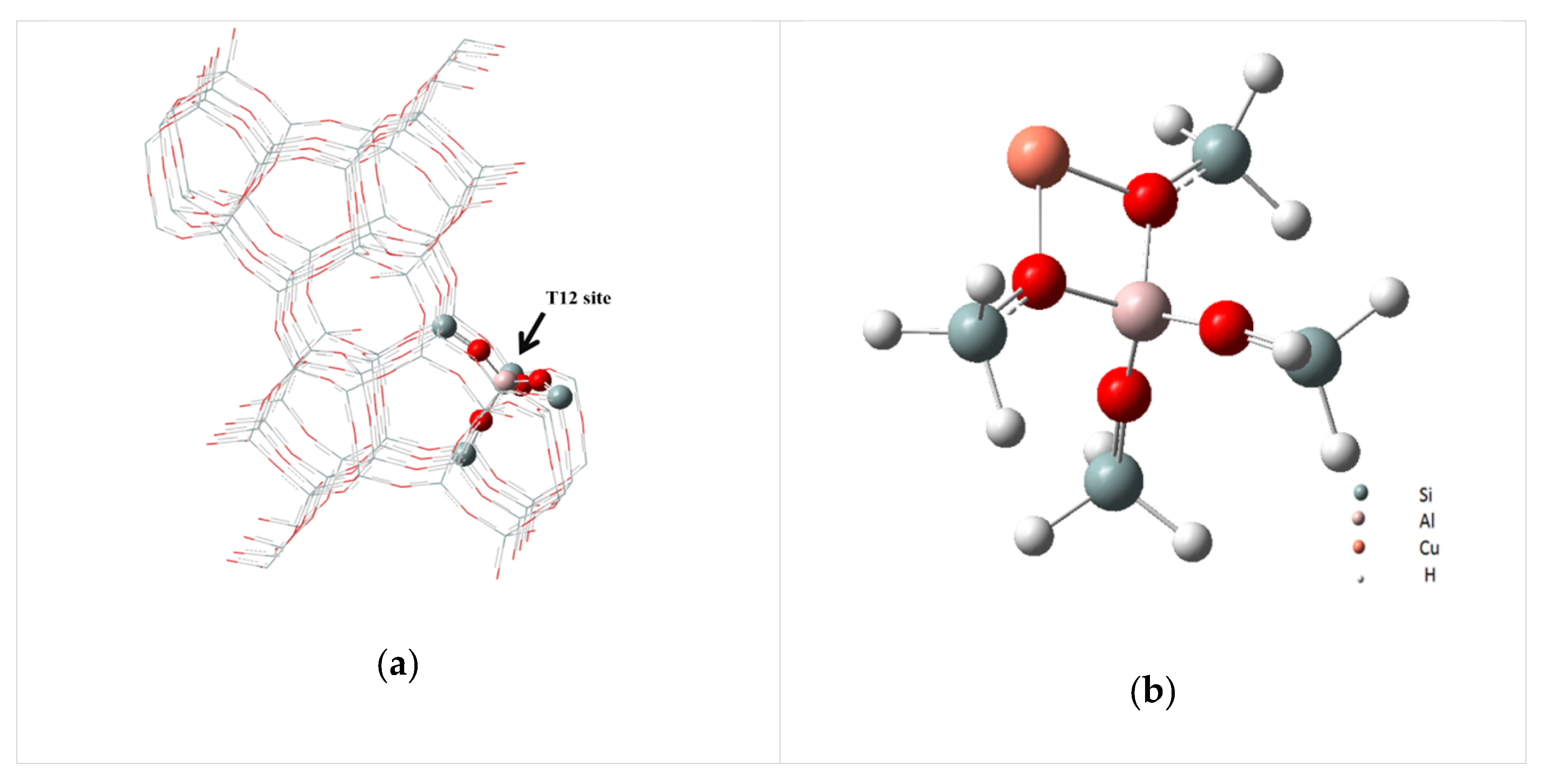 Catalysts 10 00646 g003