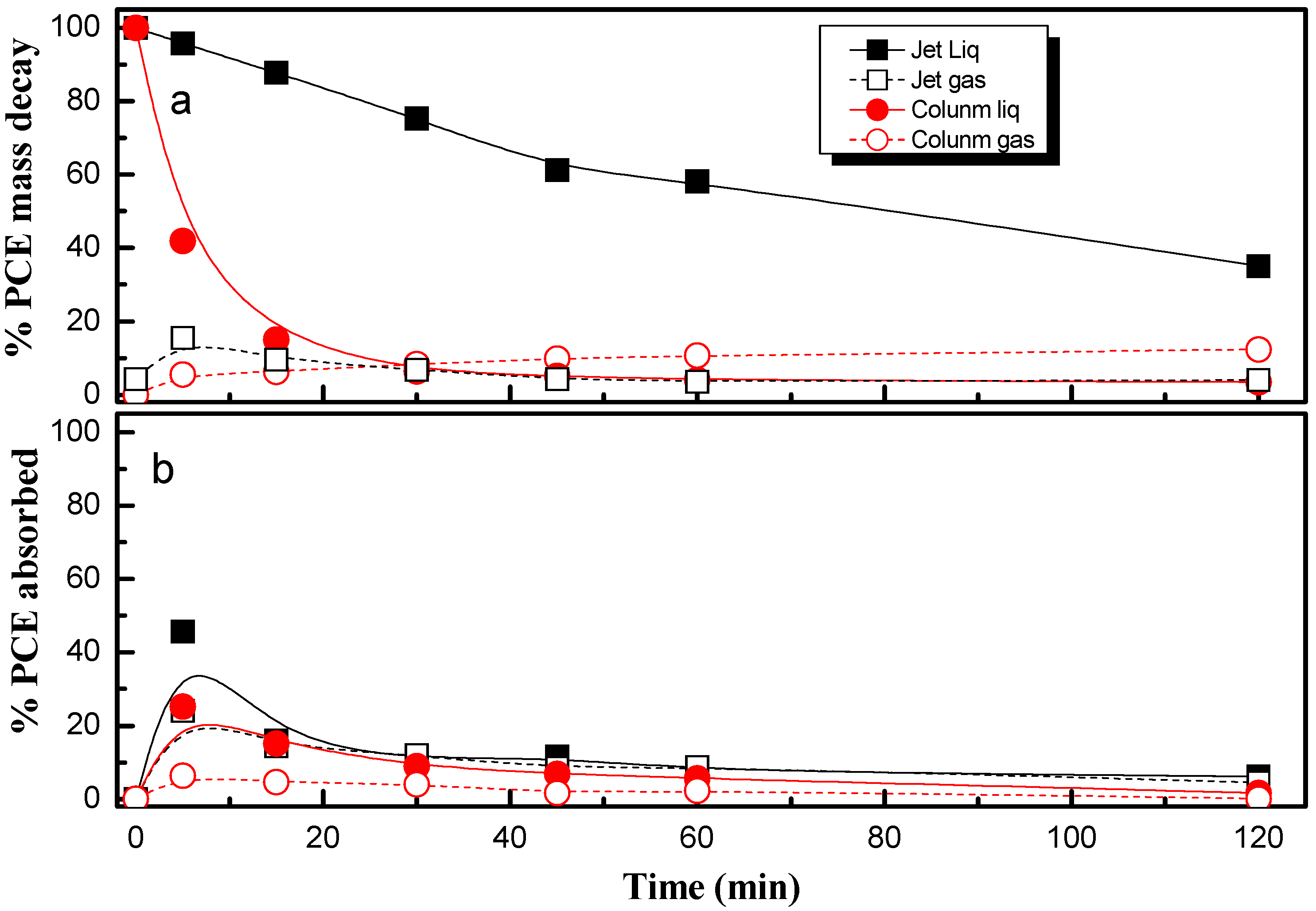 Catalysts 10 00653 g001 Catalysts 10 00653 g001