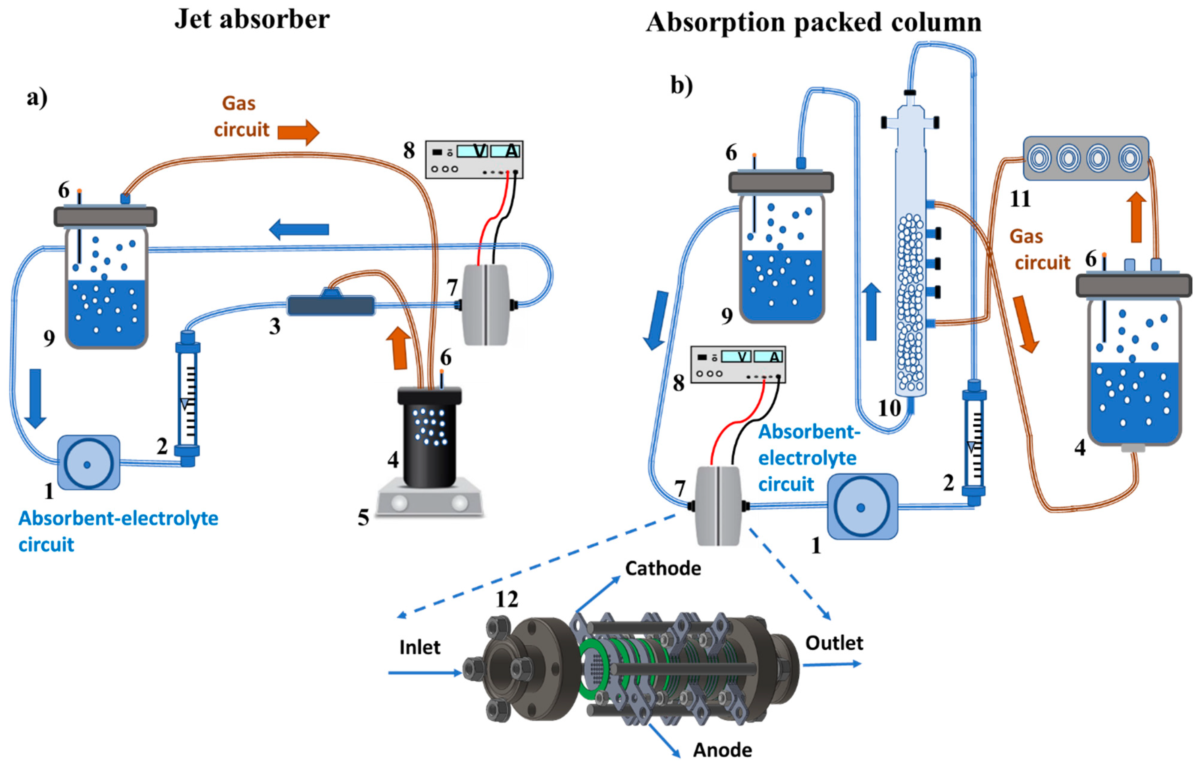 Catalysts 10 00653 g008 Catalysts 10 00653 g008