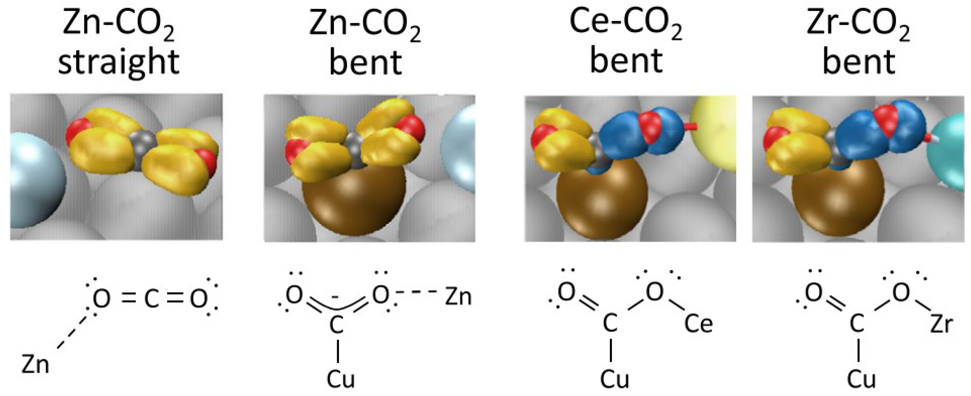 Catalysts 10 00655 g003 Catalysts 10 00655 g003
