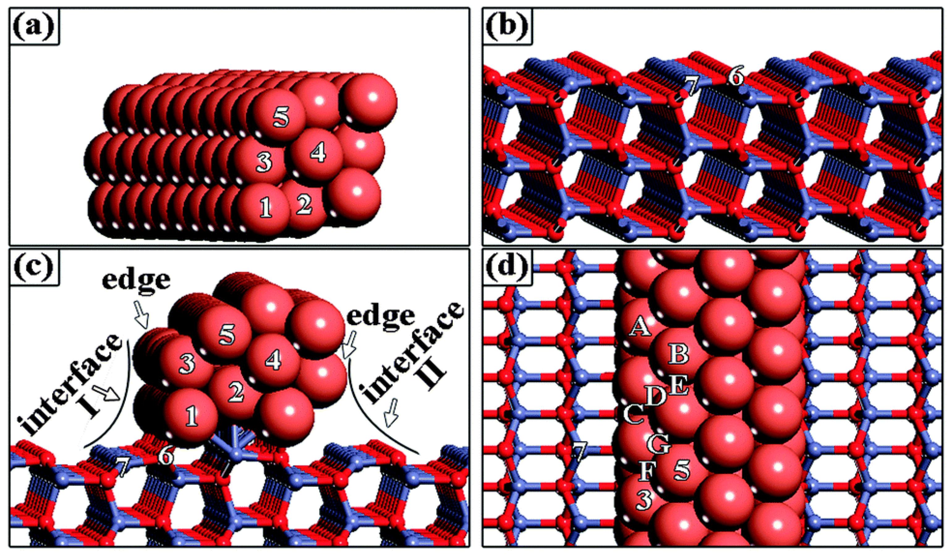 Catalysts 10 00655 g005 Catalysts 10 00655 g005