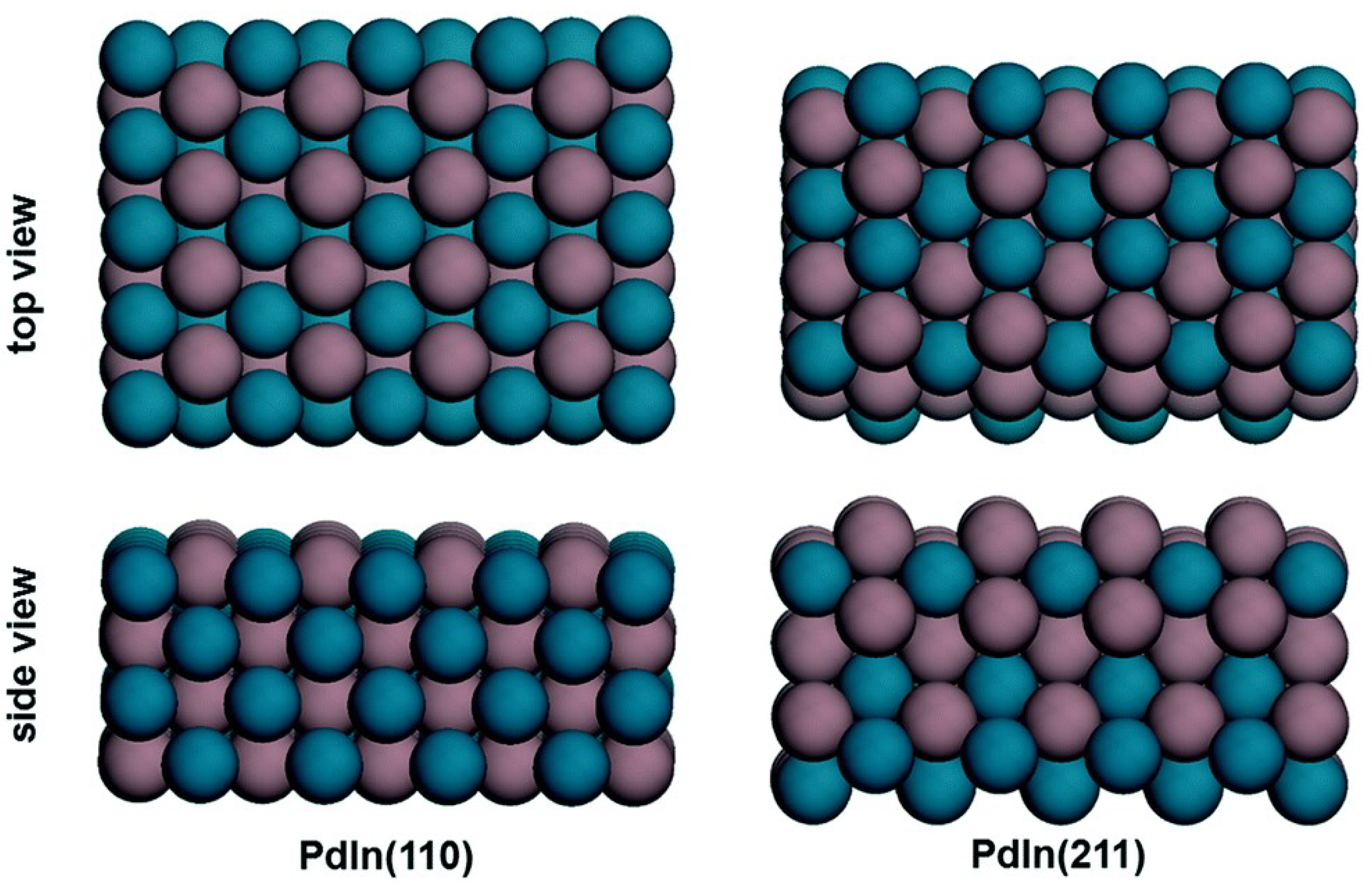 Catalysts 10 00655 g008 Catalysts 10 00655 g008