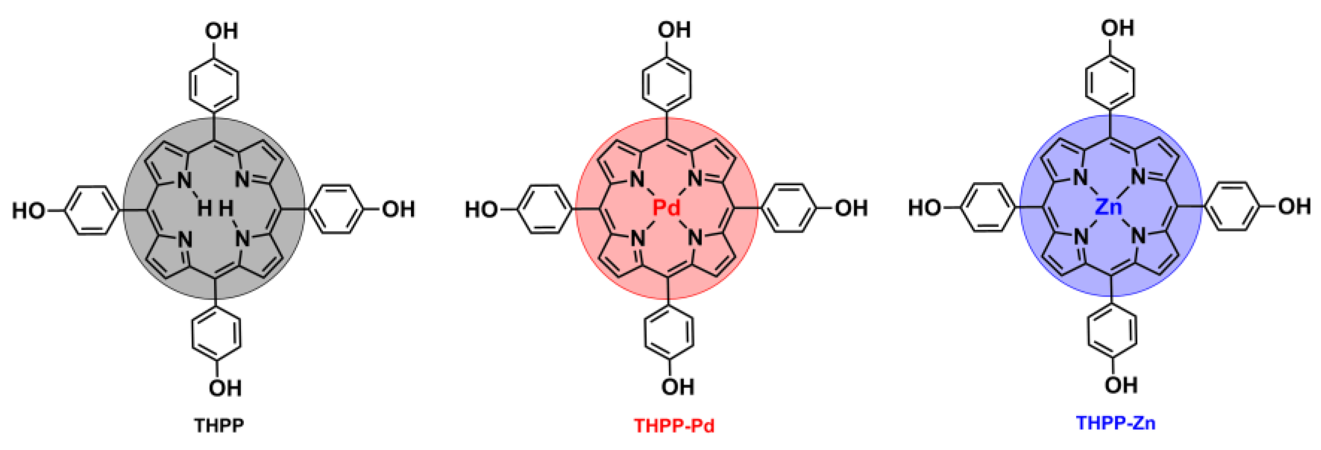 Catalysts 10 00656 sch001