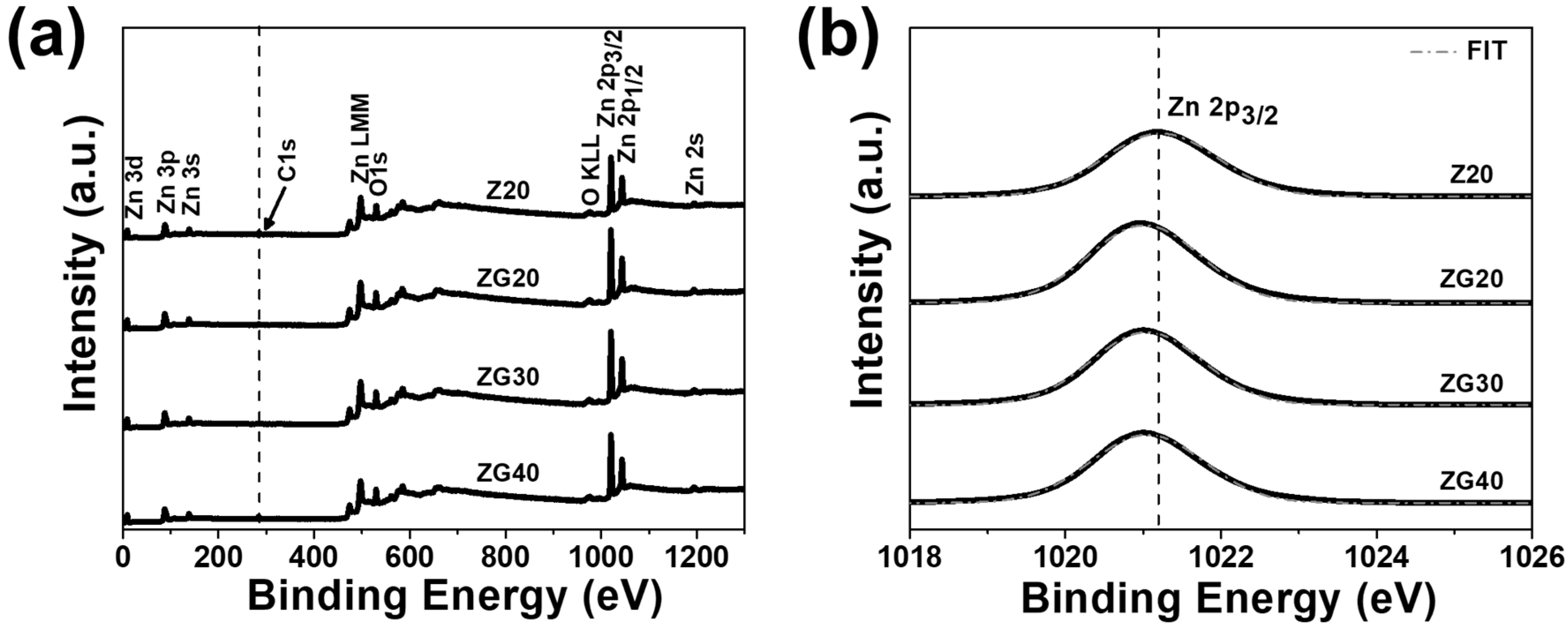 Catalysts 10 00660 g005 Catalysts 10 00660 g005