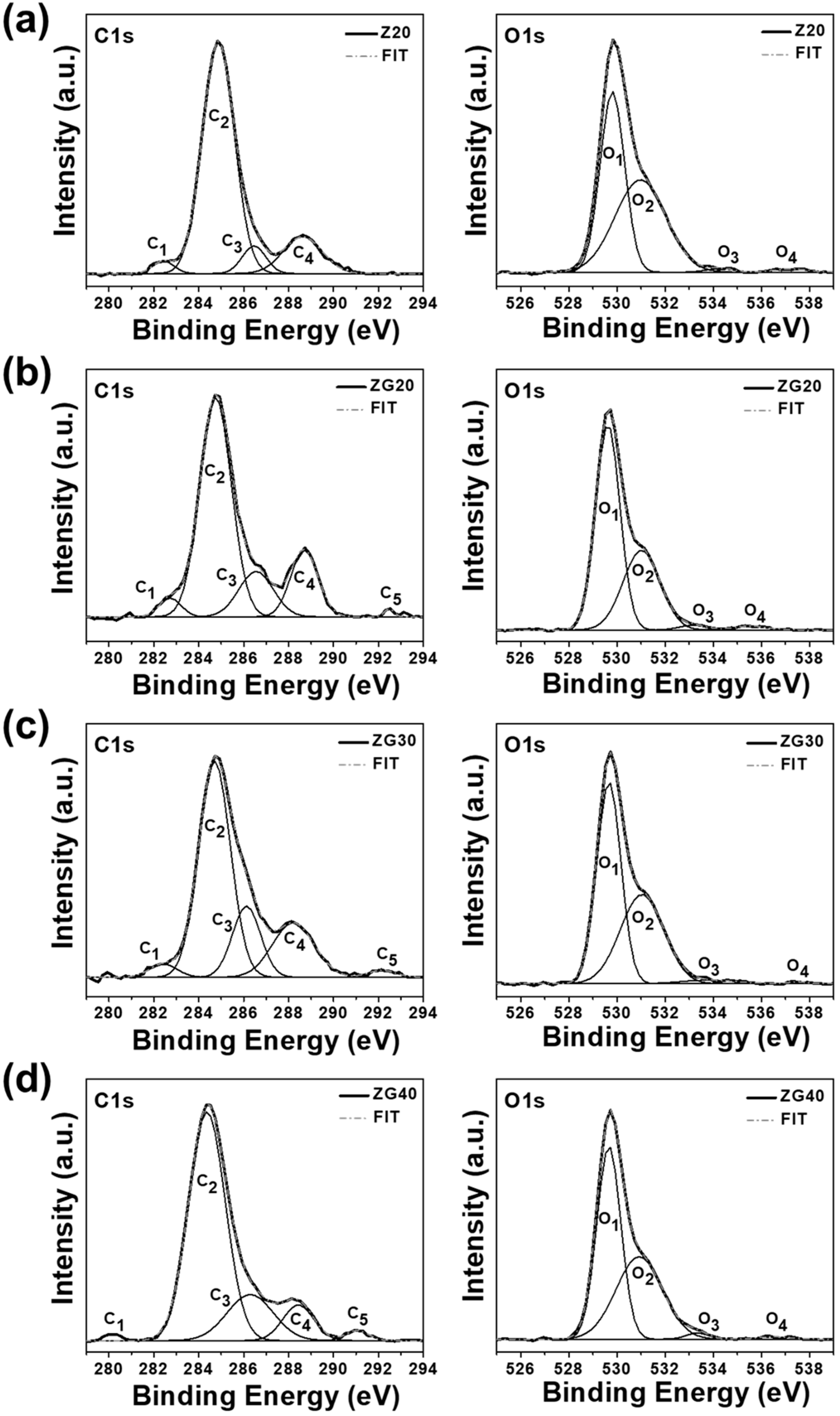Catalysts 10 00660 g006 Catalysts 10 00660 g006