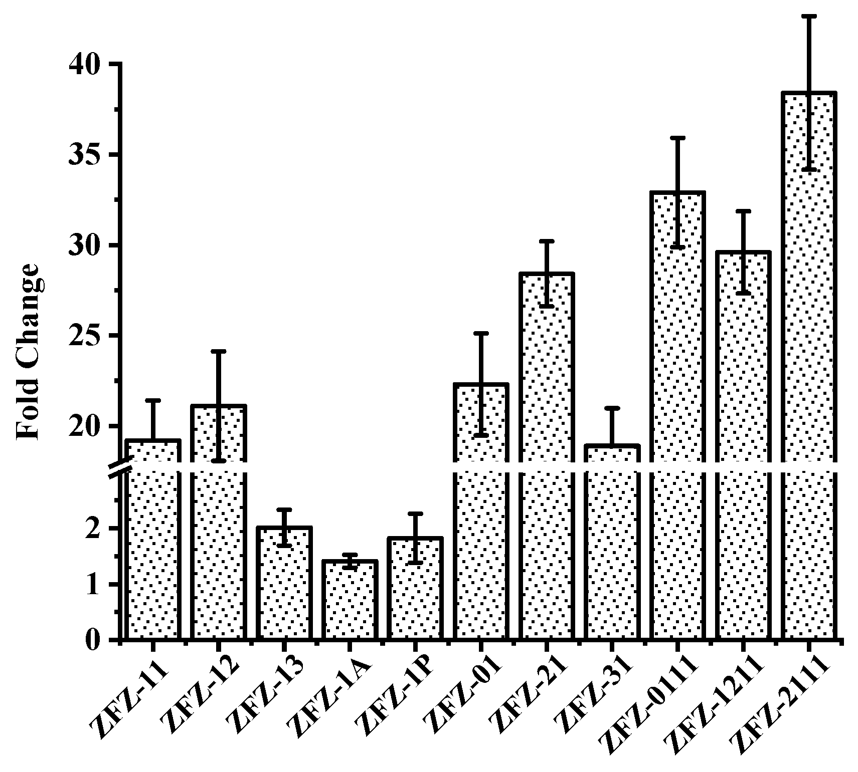 Catalysts 10 00663 g004 Catalysts 10 00663 g004