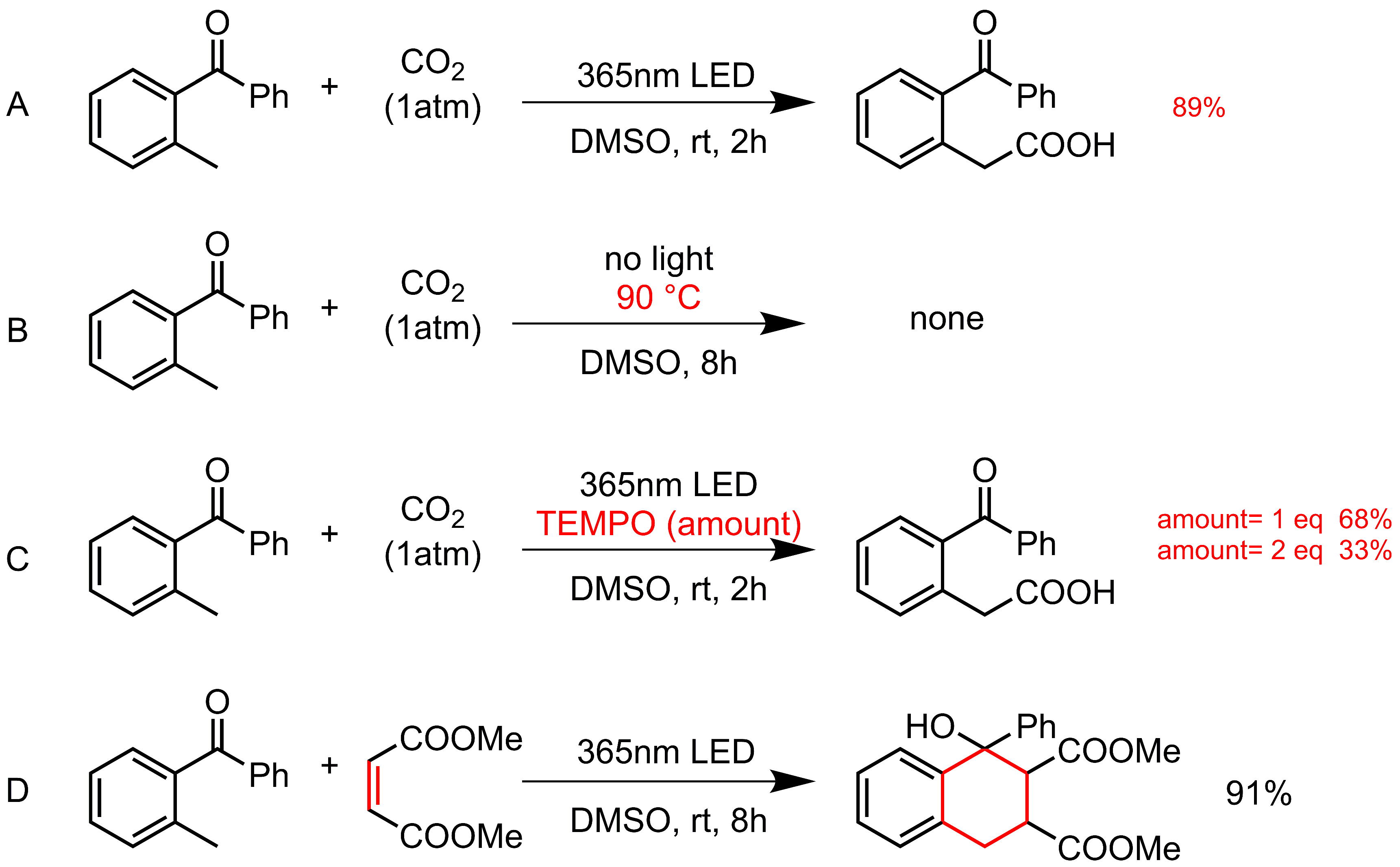 Catalysts 10 00664 sch001 Catalysts 10 00664 sch001