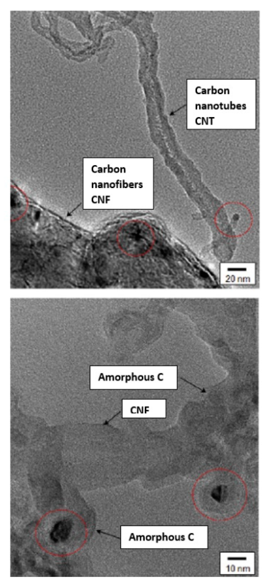 Catalysts 10 00665 g017 Catalysts 10 00665 g017