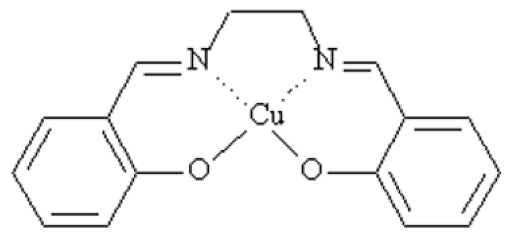 Catalysts 10 00667 g008 Catalysts 10 00667 g008