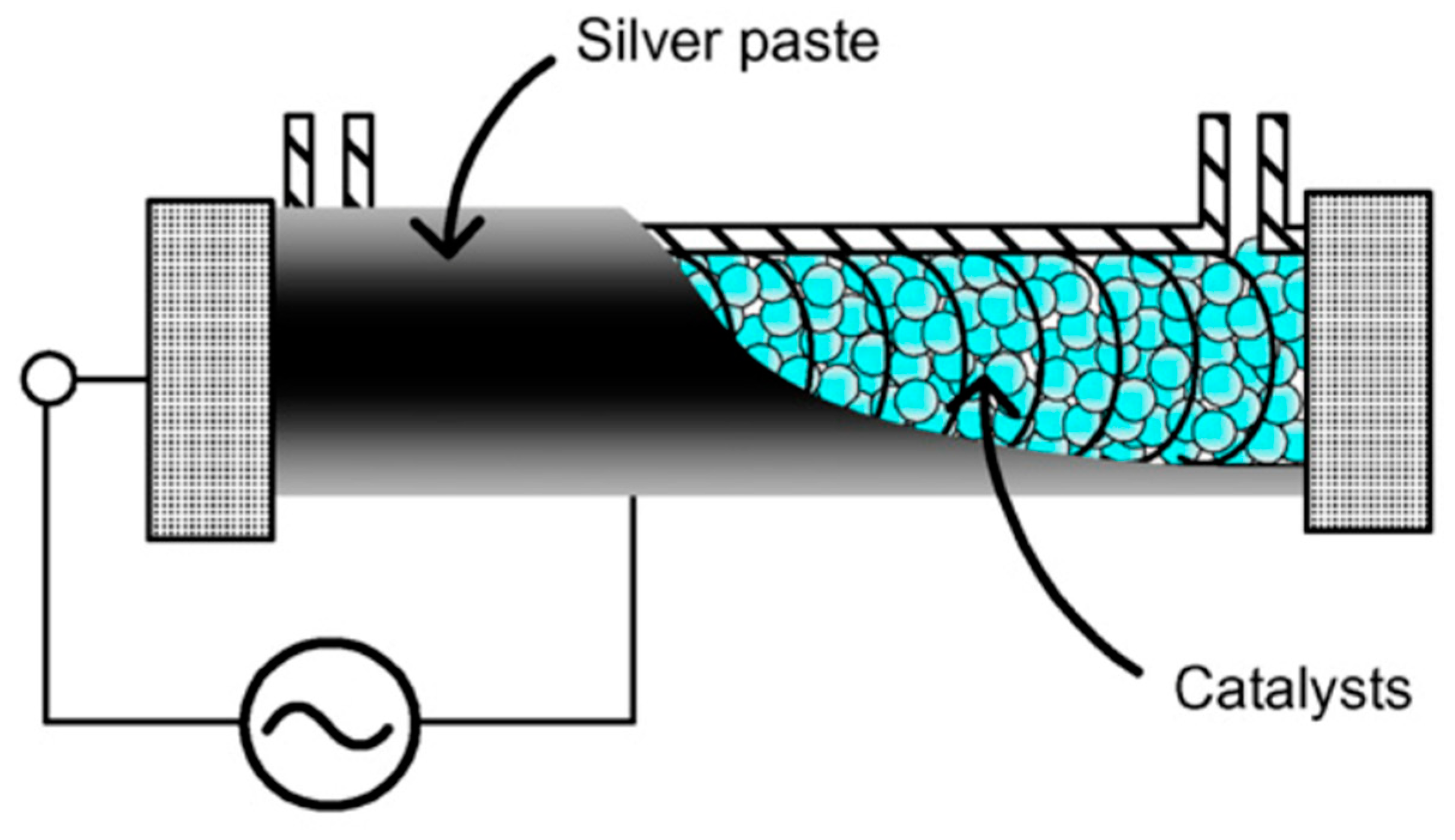Catalysts 10 00668 g016 Catalysts 10 00668 g016