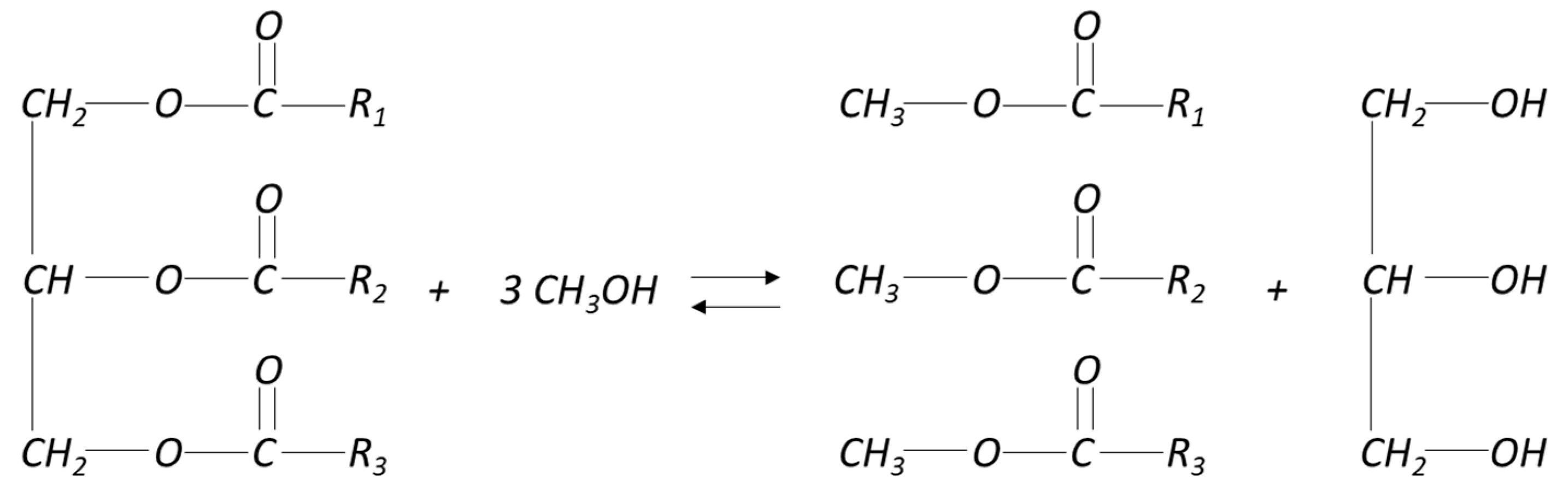 Catalysts 10 00673 g001 Catalysts 10 00673 g001