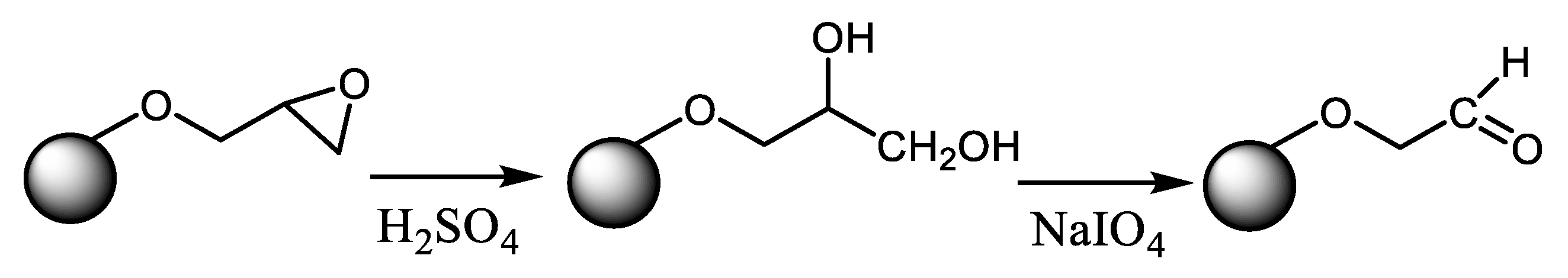 Catalysts 10 00676 g001 Catalysts 10 00676 g001