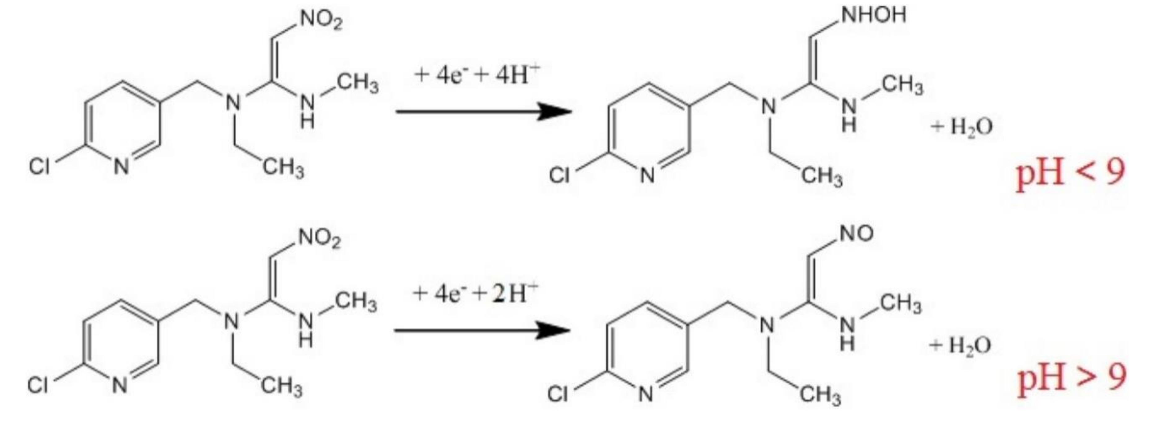 Catalysts 10 00680 g007