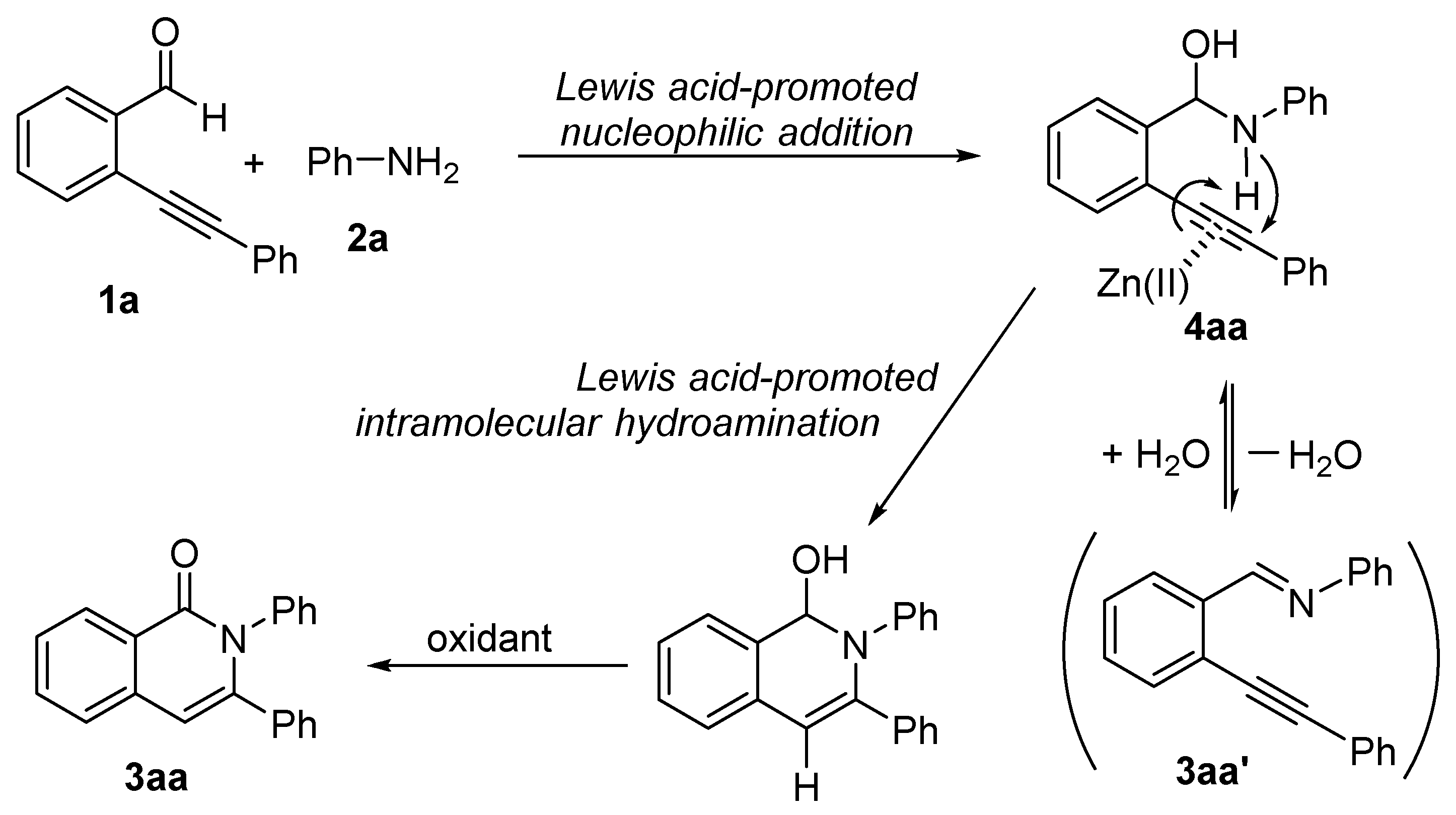 Catalysts 10 00683 sch002