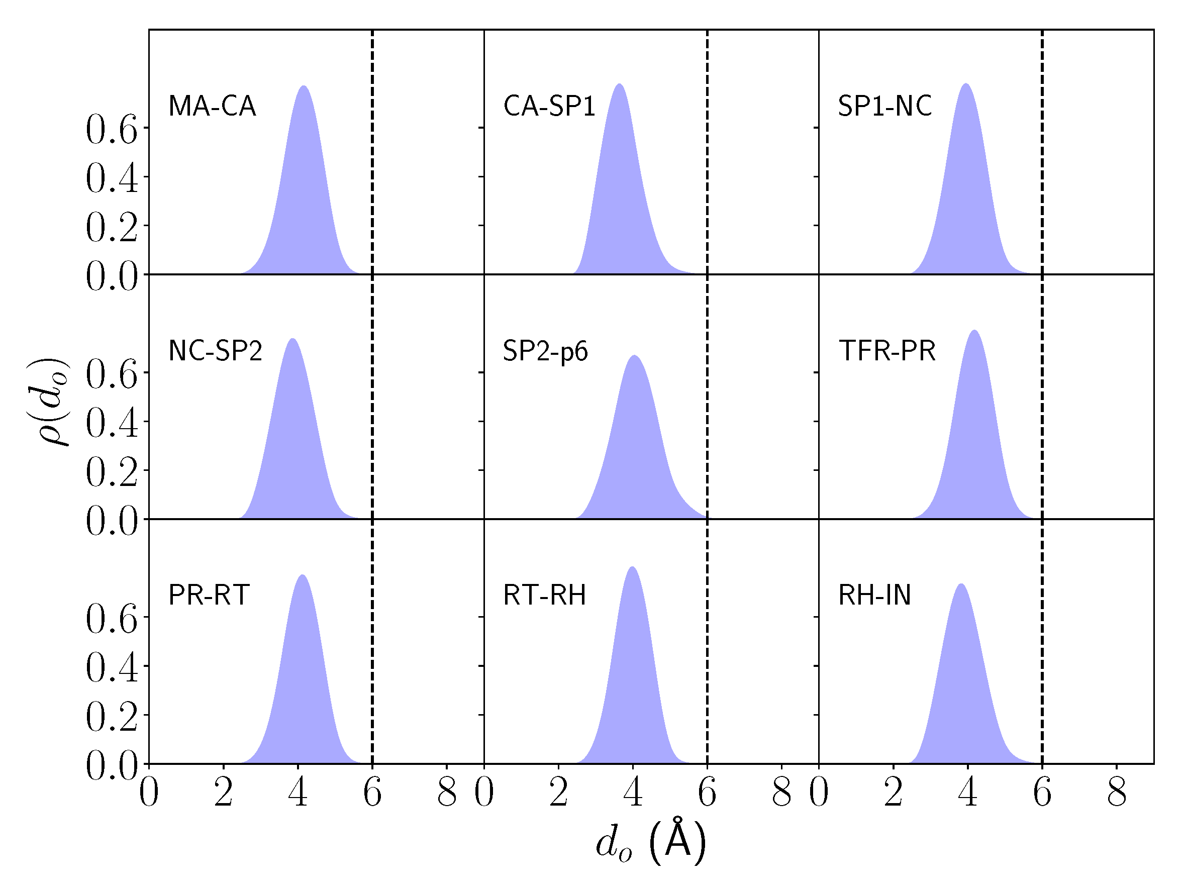 Catalysts 10 00684 g003 Catalysts 10 00684 g003